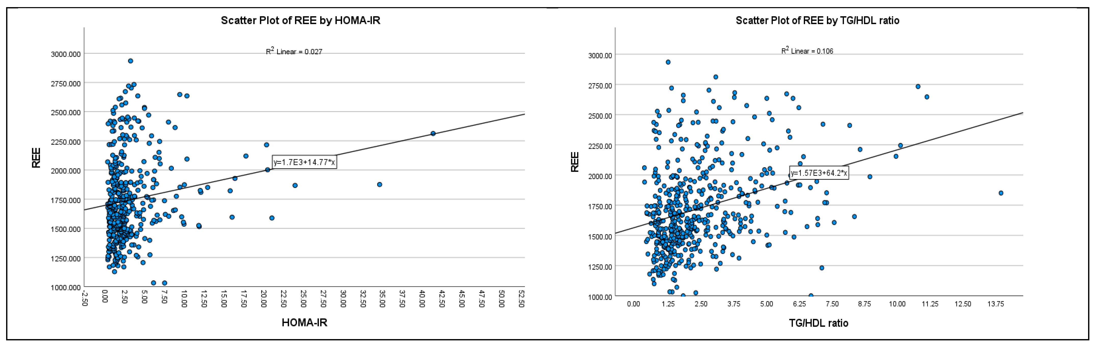 Nutrients 14 05106 g002 Nutrients 14 05106 g002