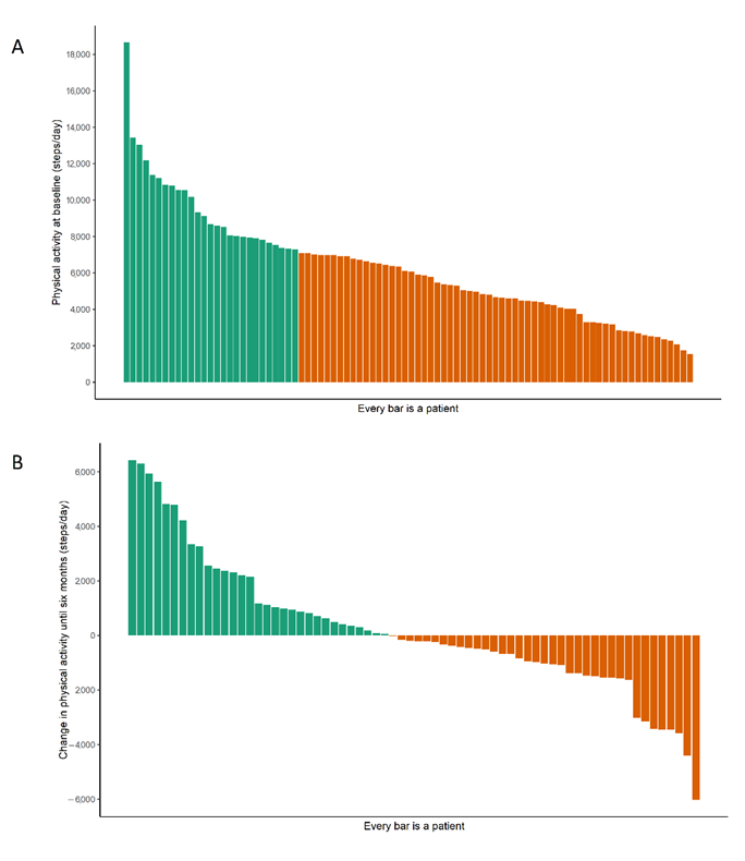 Nutrients 14 05137 g002