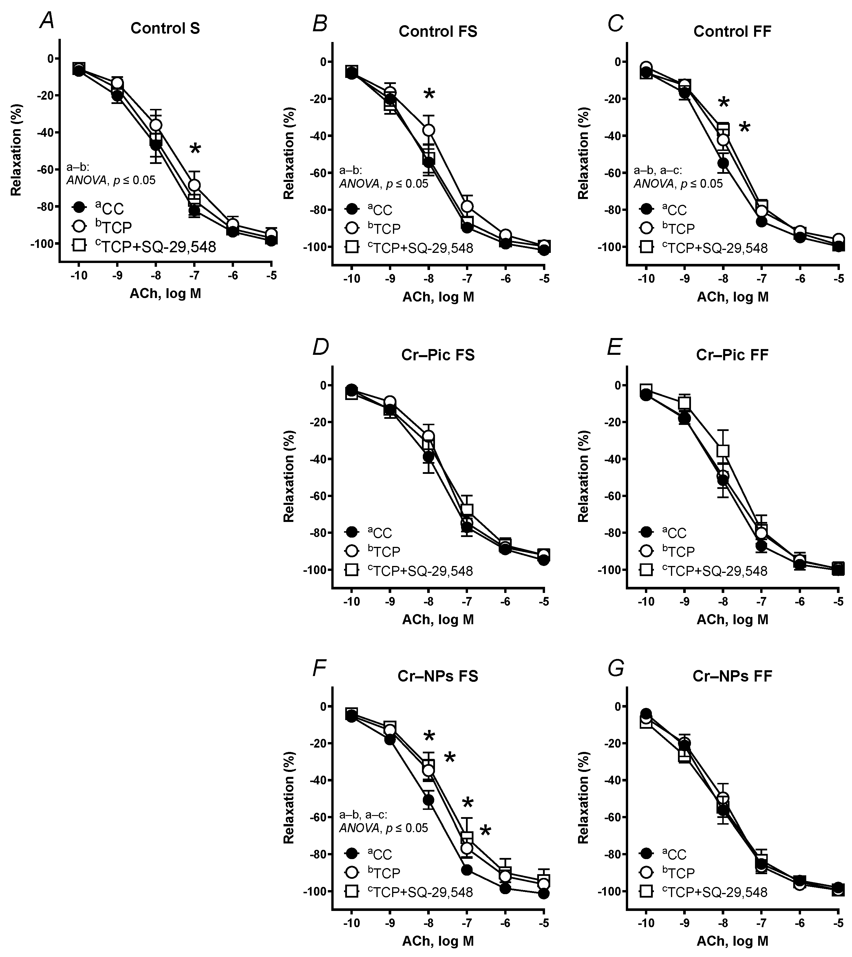 Nutrients 14 05138 g008