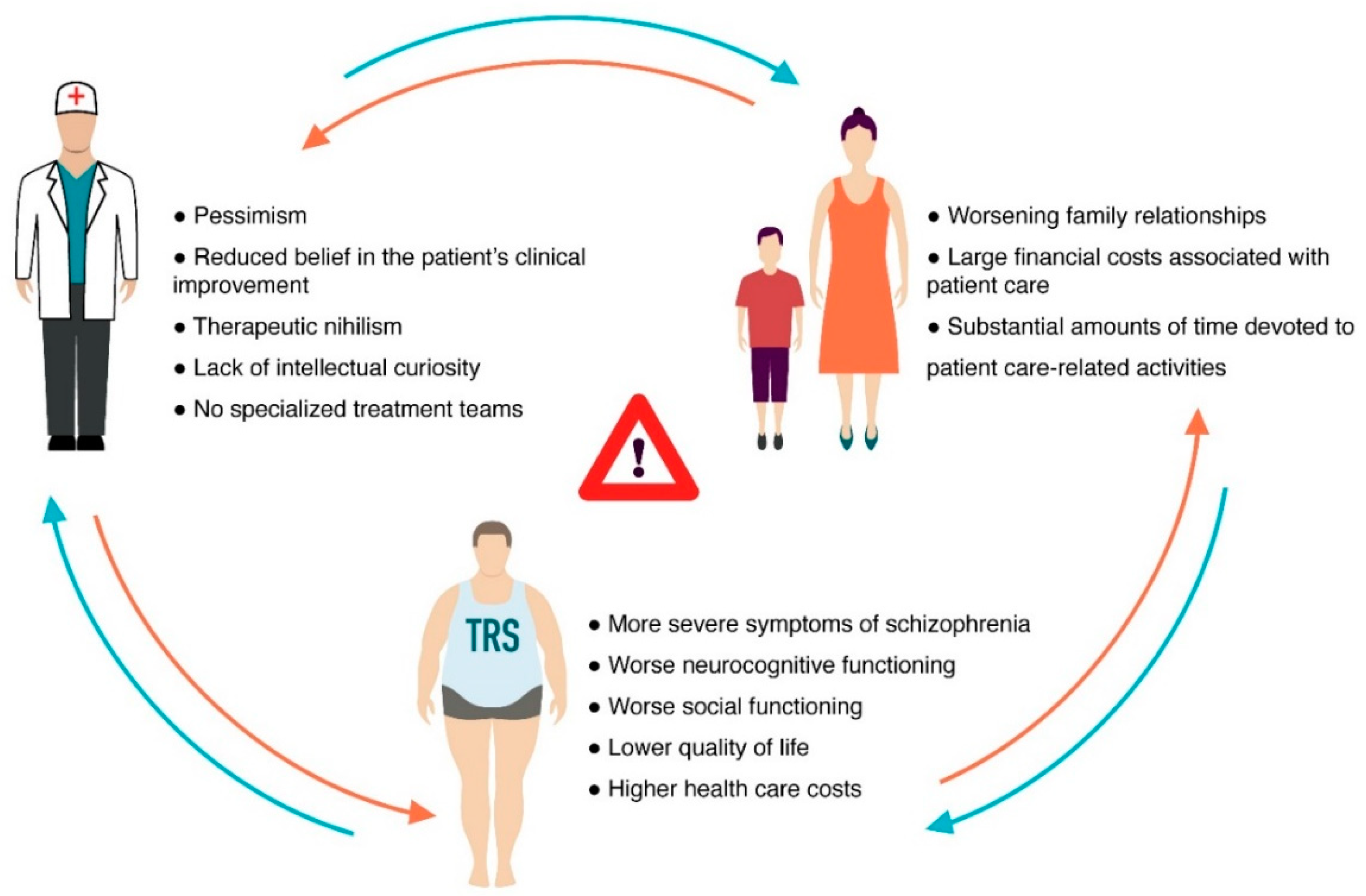 Nutrients 14 05142 g002