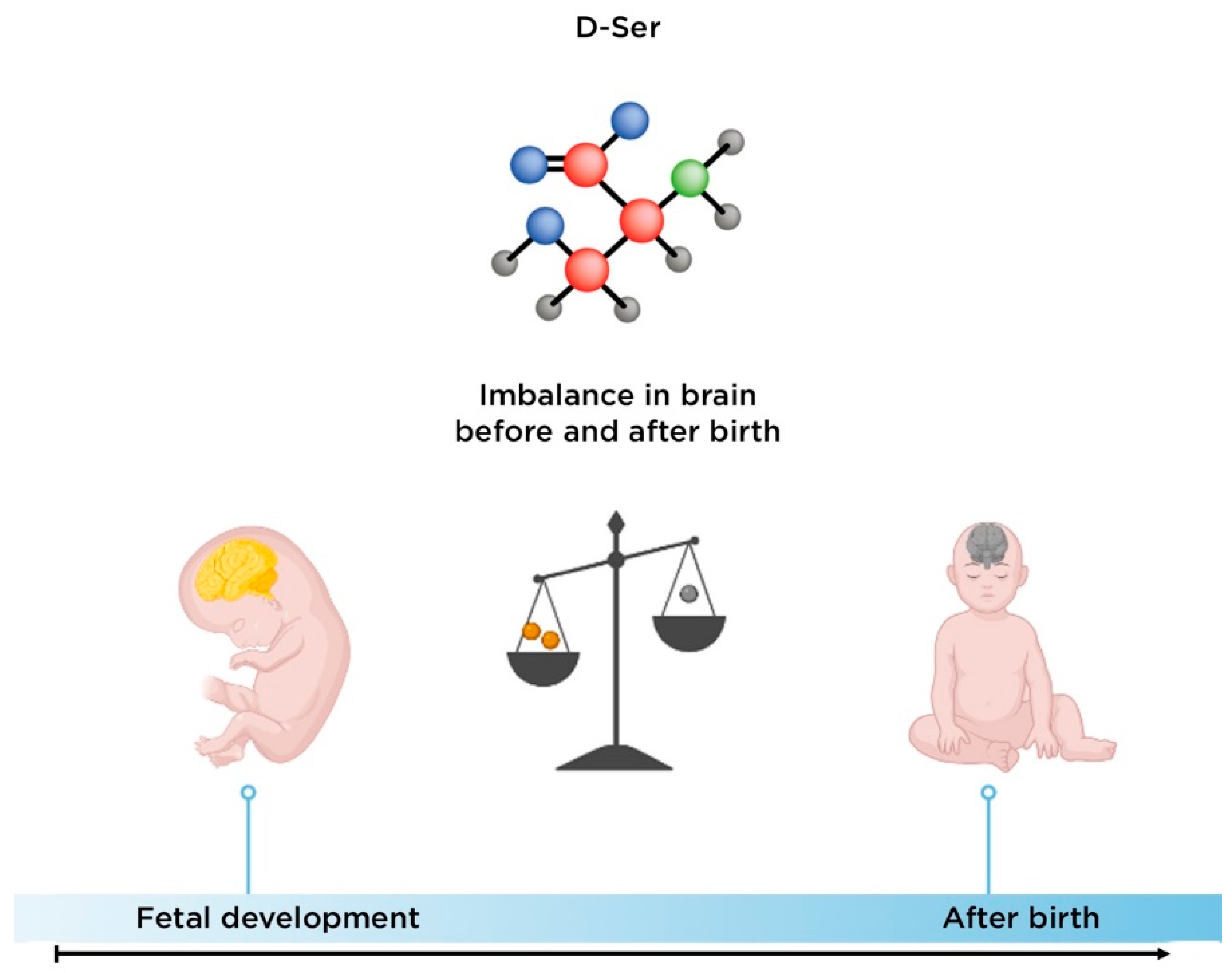 Nutrients 14 05142 g006