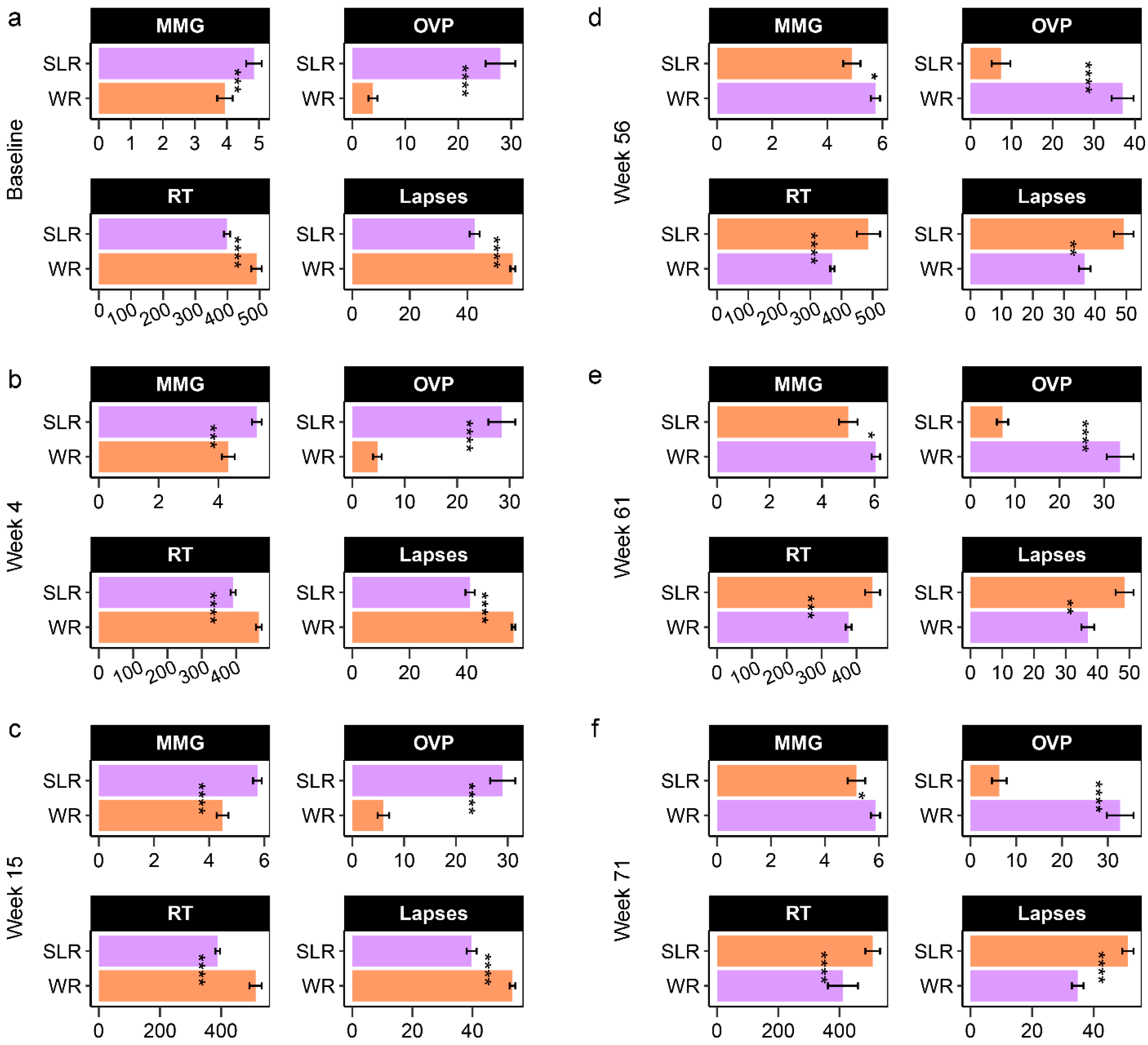 Nutrients 14 05176 g004