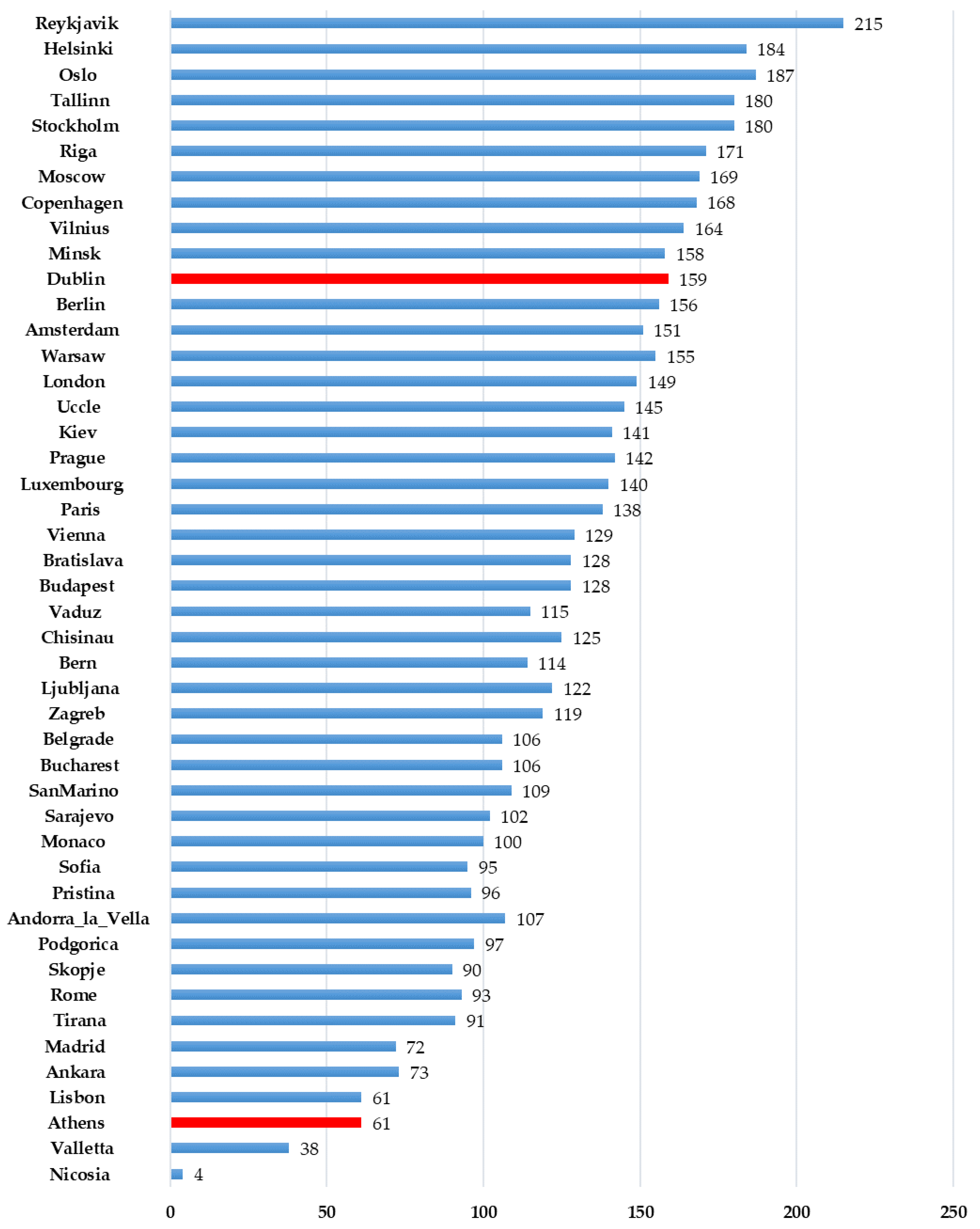 Nutrients 14 05189 g002 Nutrients 14 05189 g002