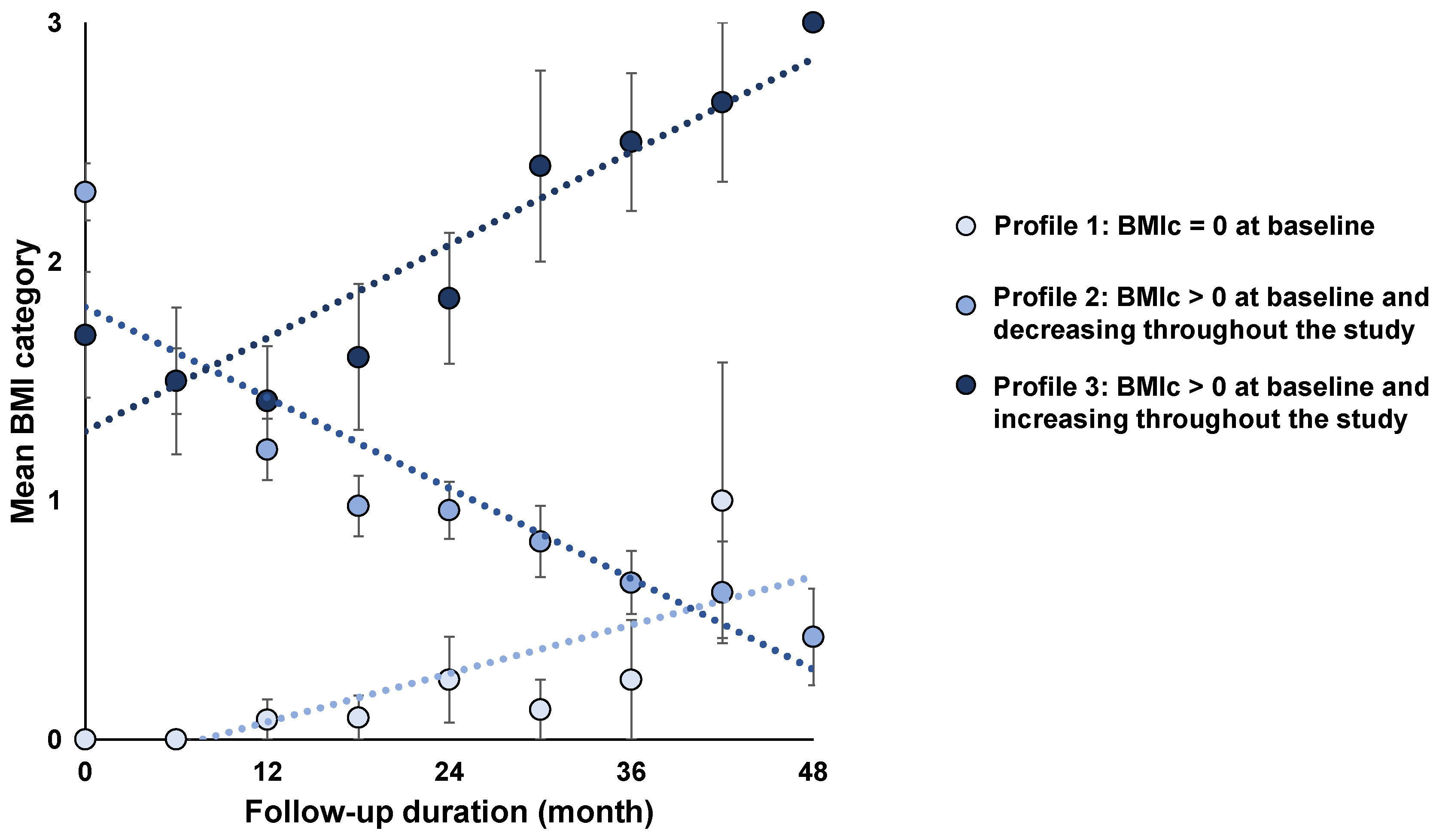 Nutrients 14 05191 g001 Nutrients 14 05191 g001
