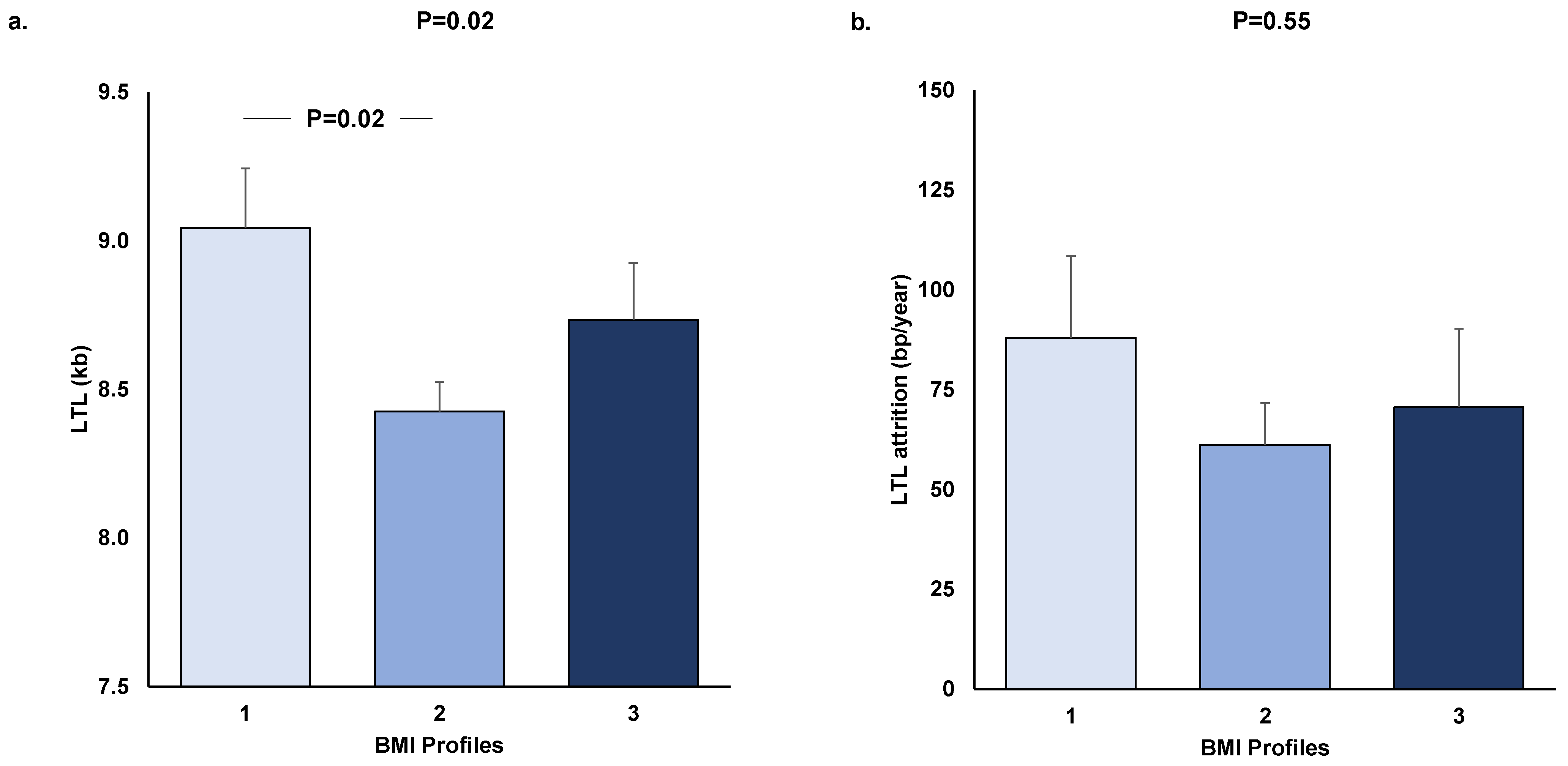 Nutrients 14 05191 g002 Nutrients 14 05191 g002