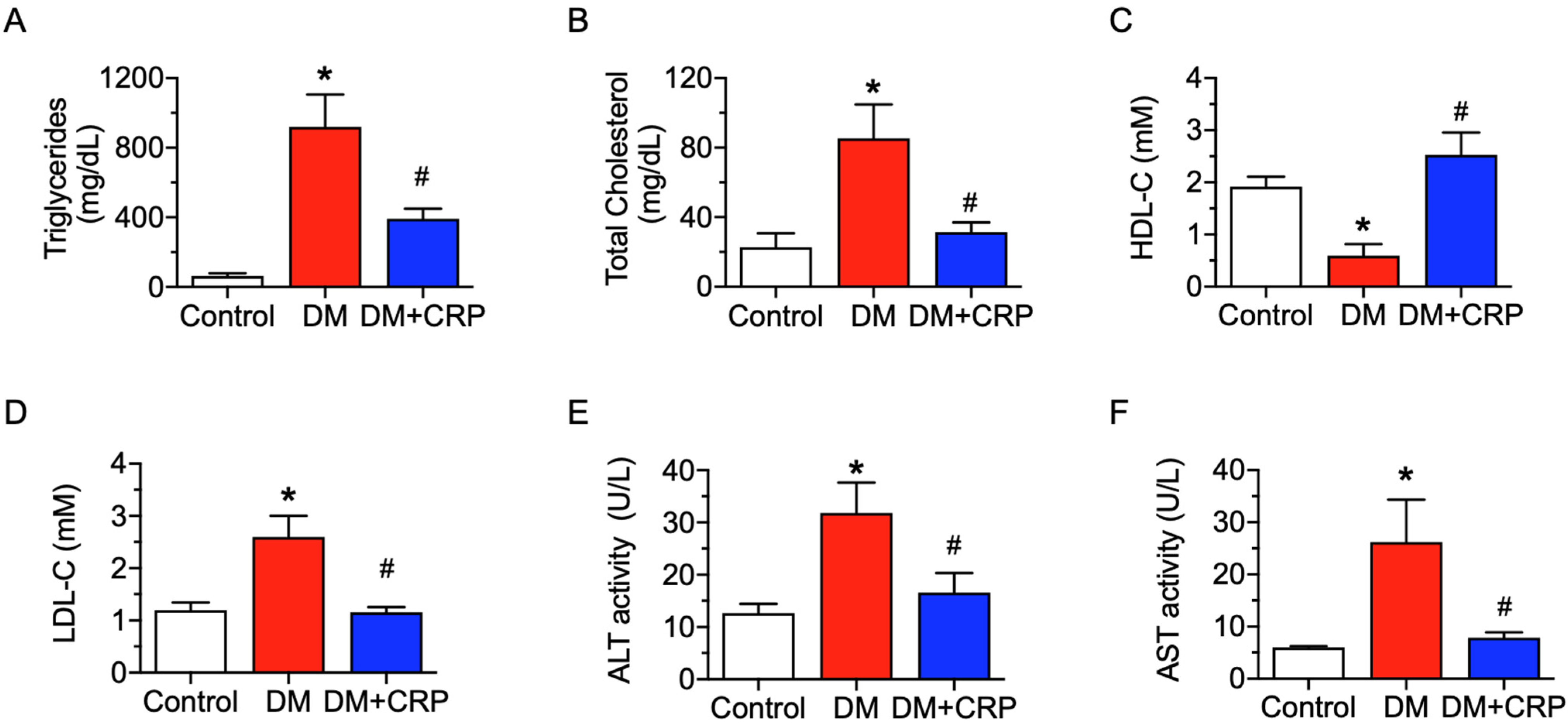 Nutrients 14 05221 g002