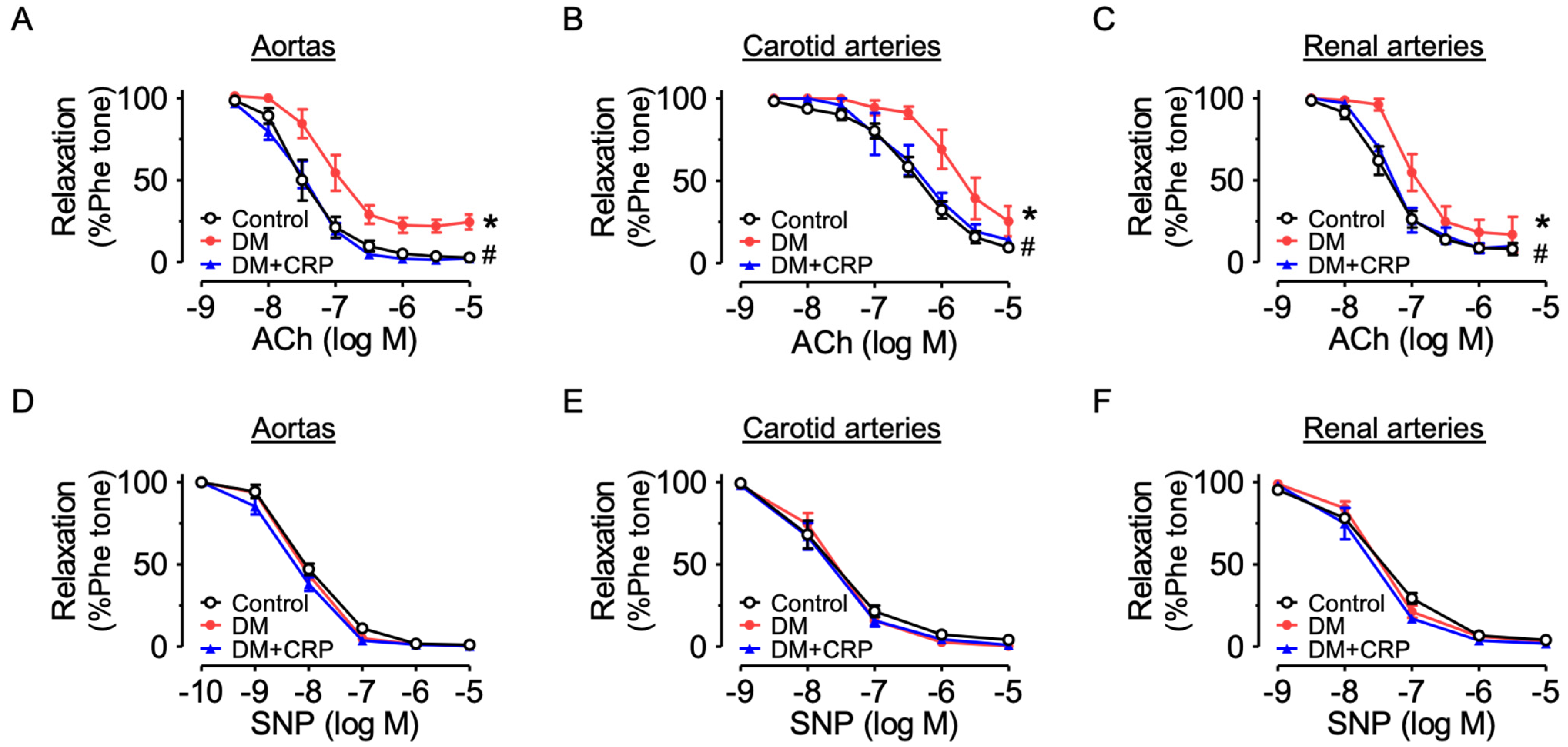 Nutrients 14 05221 g003