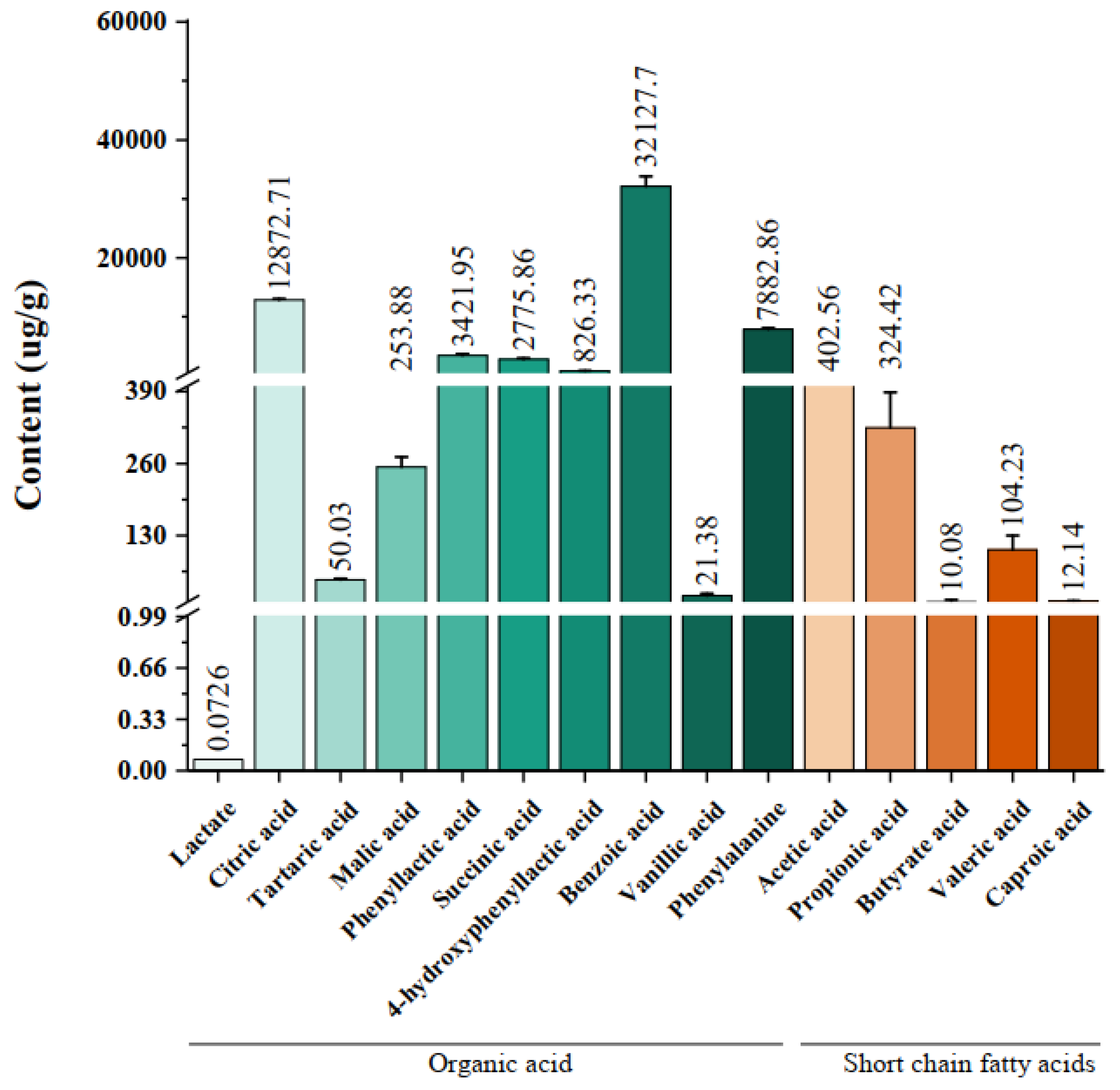 Nutrients 14 05233 g001
