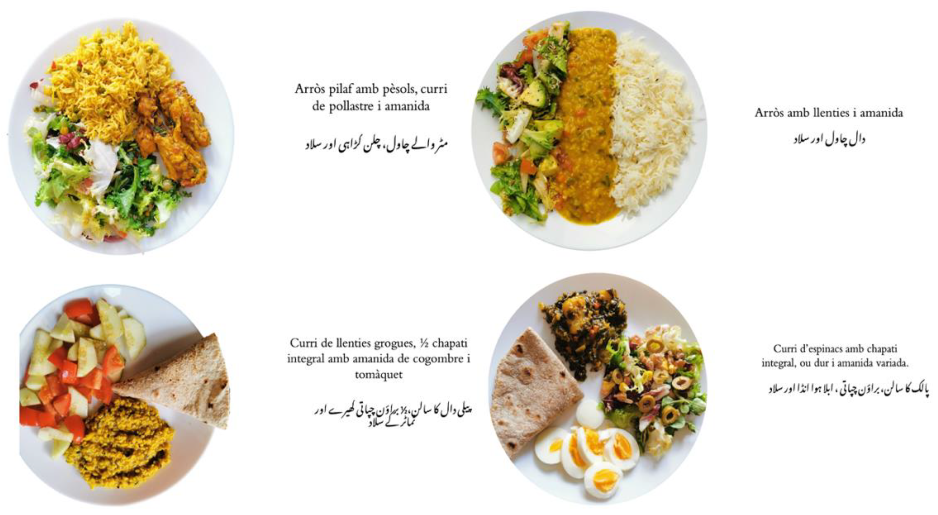 Nutrients 14 05239 g003