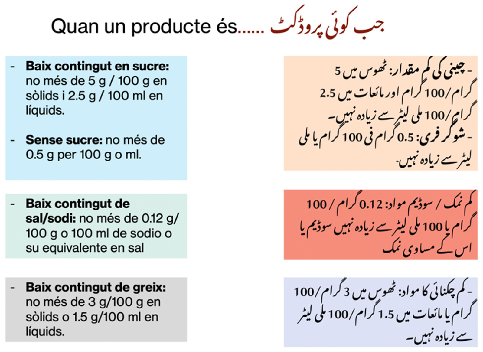 Nutrients 14 05239 g005