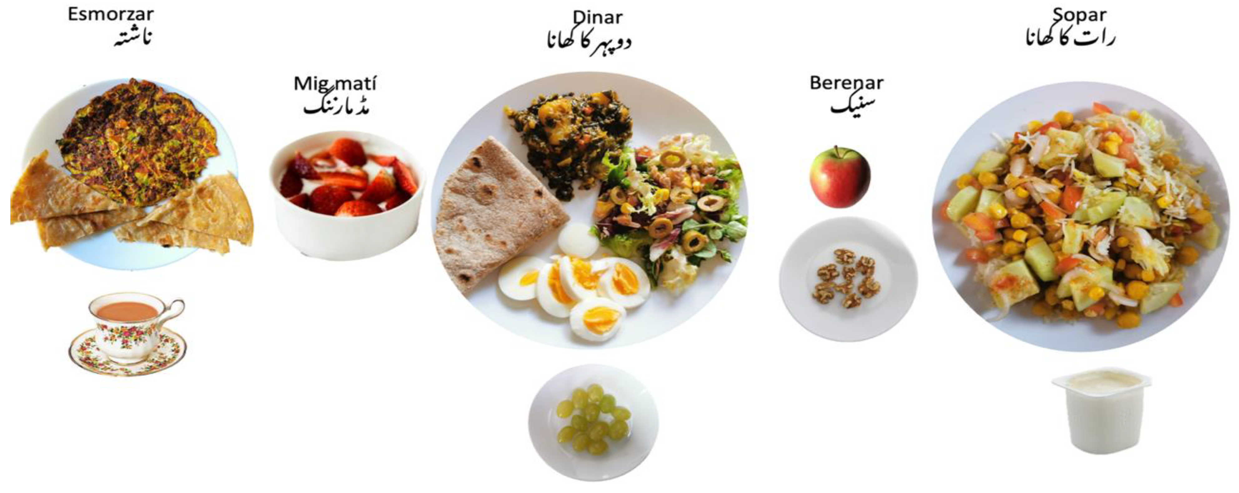 Nutrients 14 05239 g007