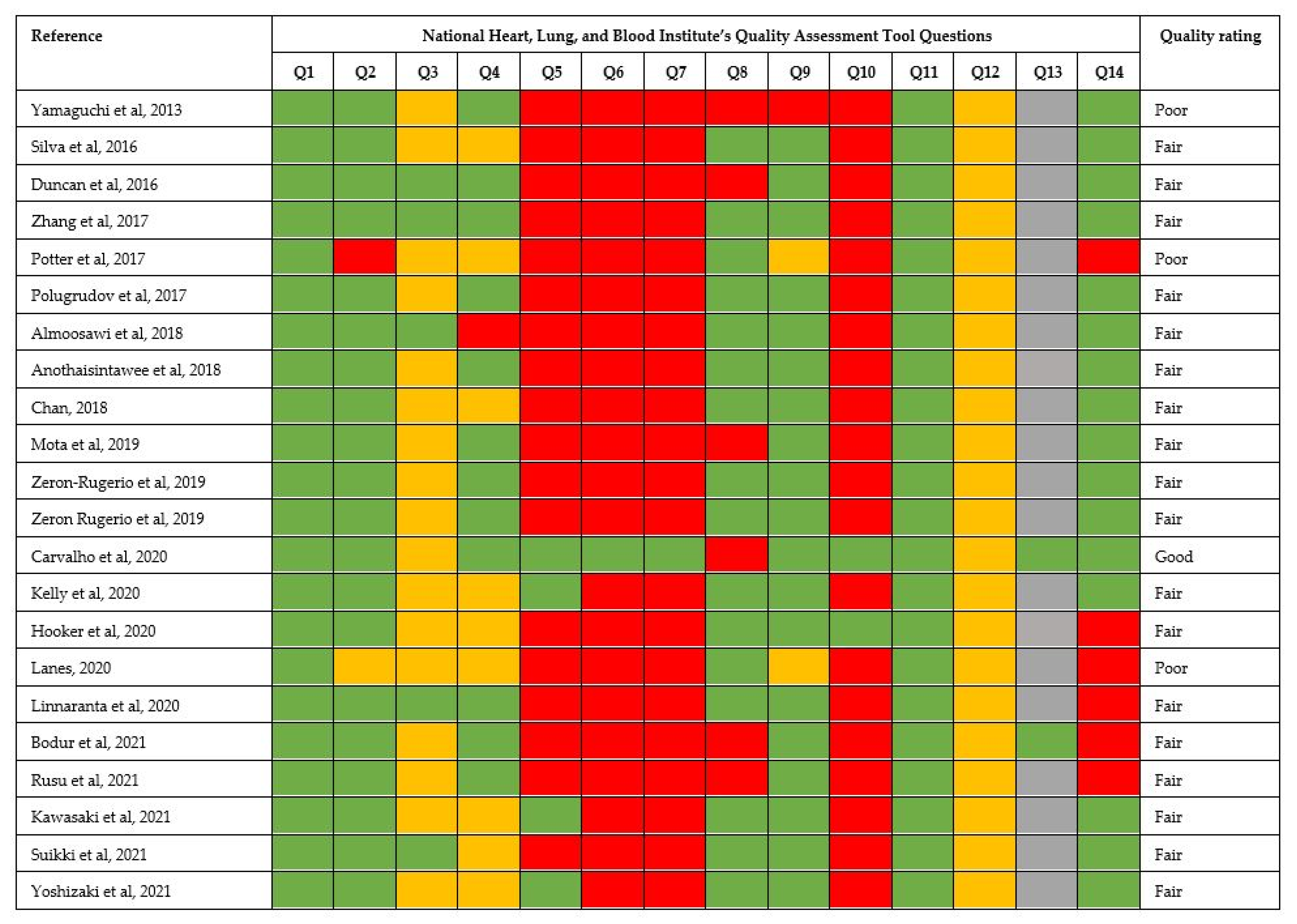 Nutrients 14 05248 g002