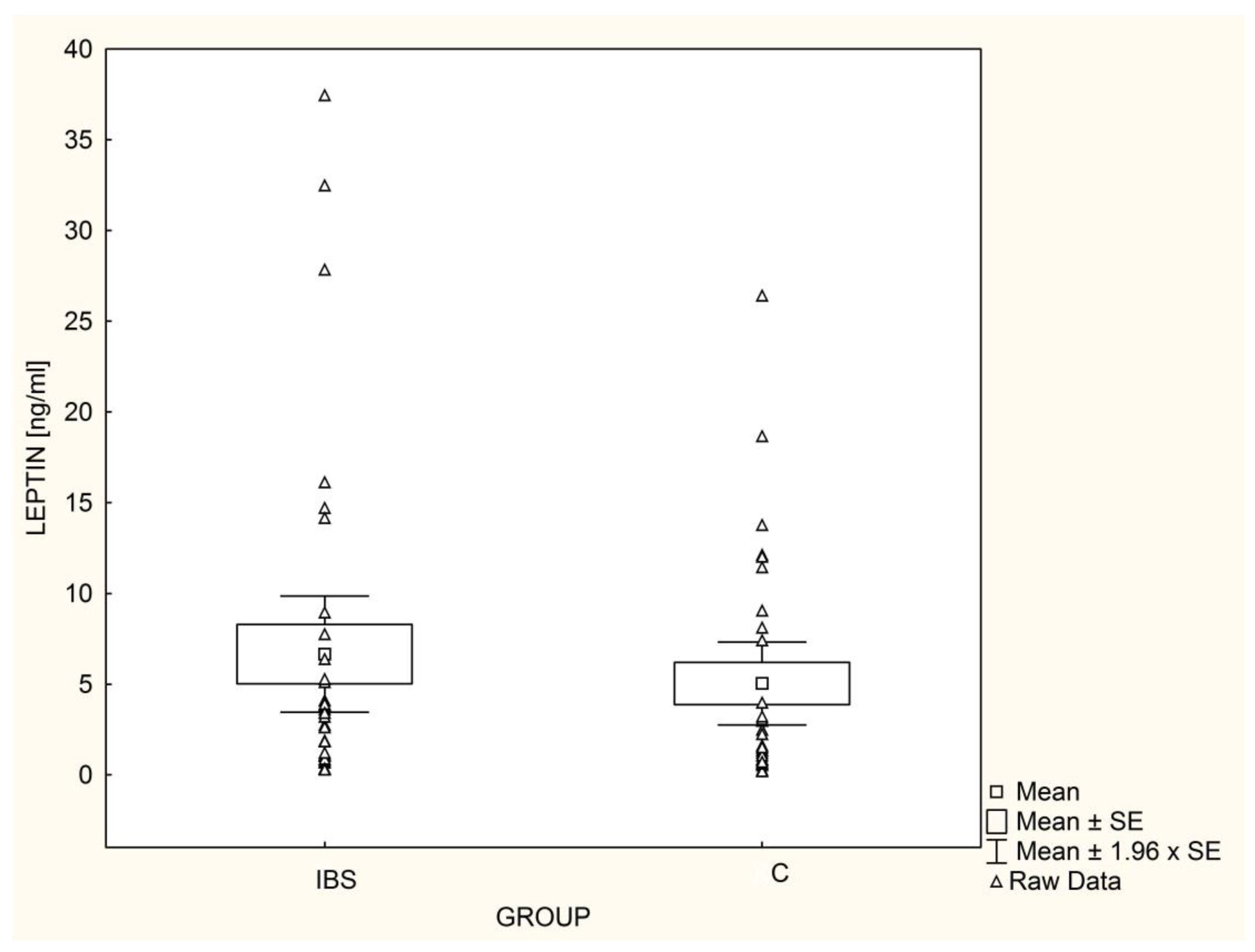 Nutrients 14 05282 g001