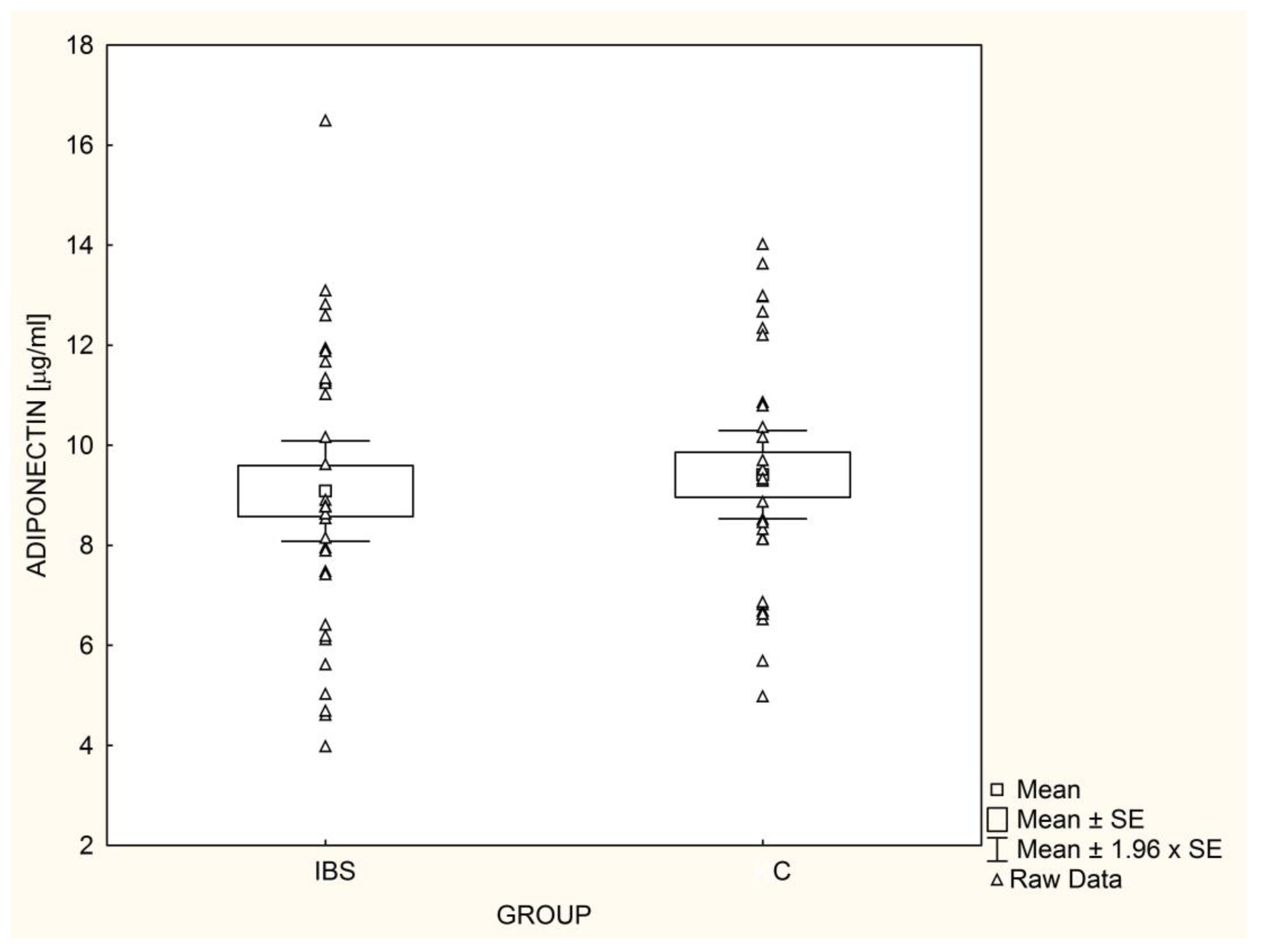Nutrients 14 05282 g002