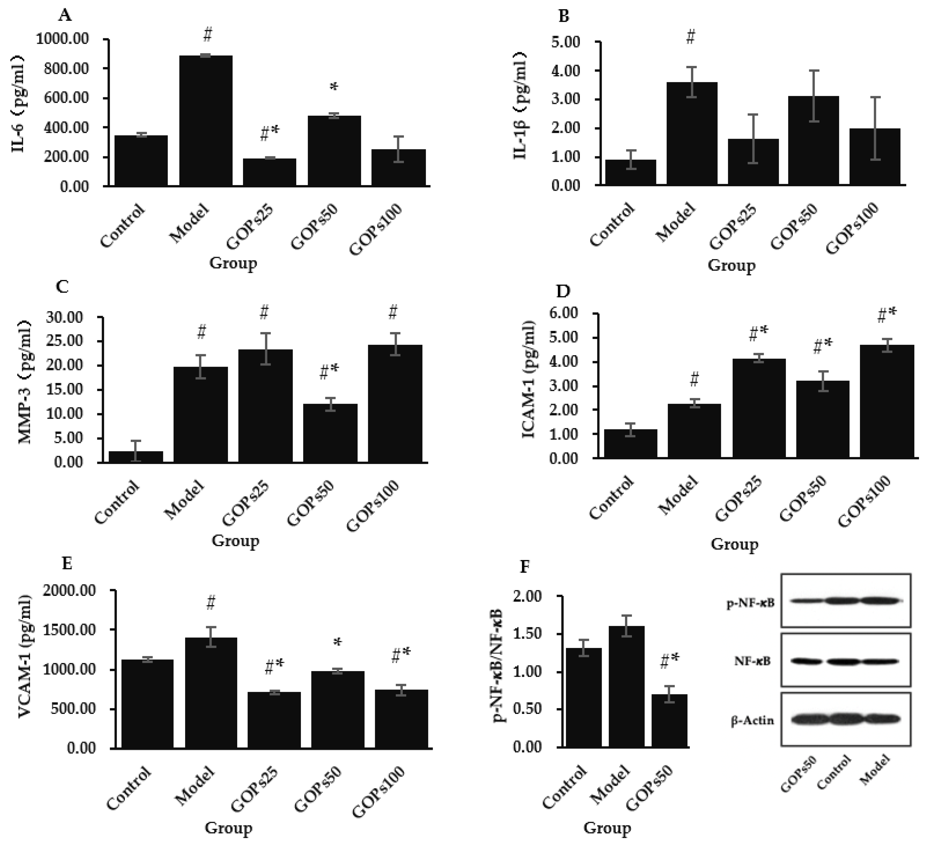 Nutrients 14 05289 g003