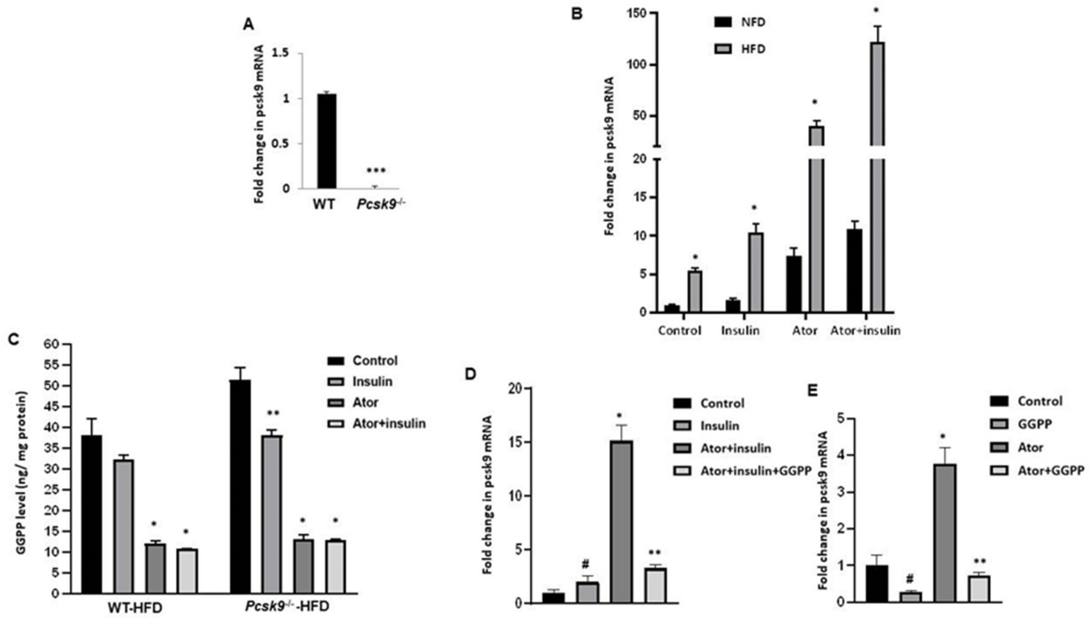 Nutrients 14 05314 g001 Nutrients 14 05314 g001