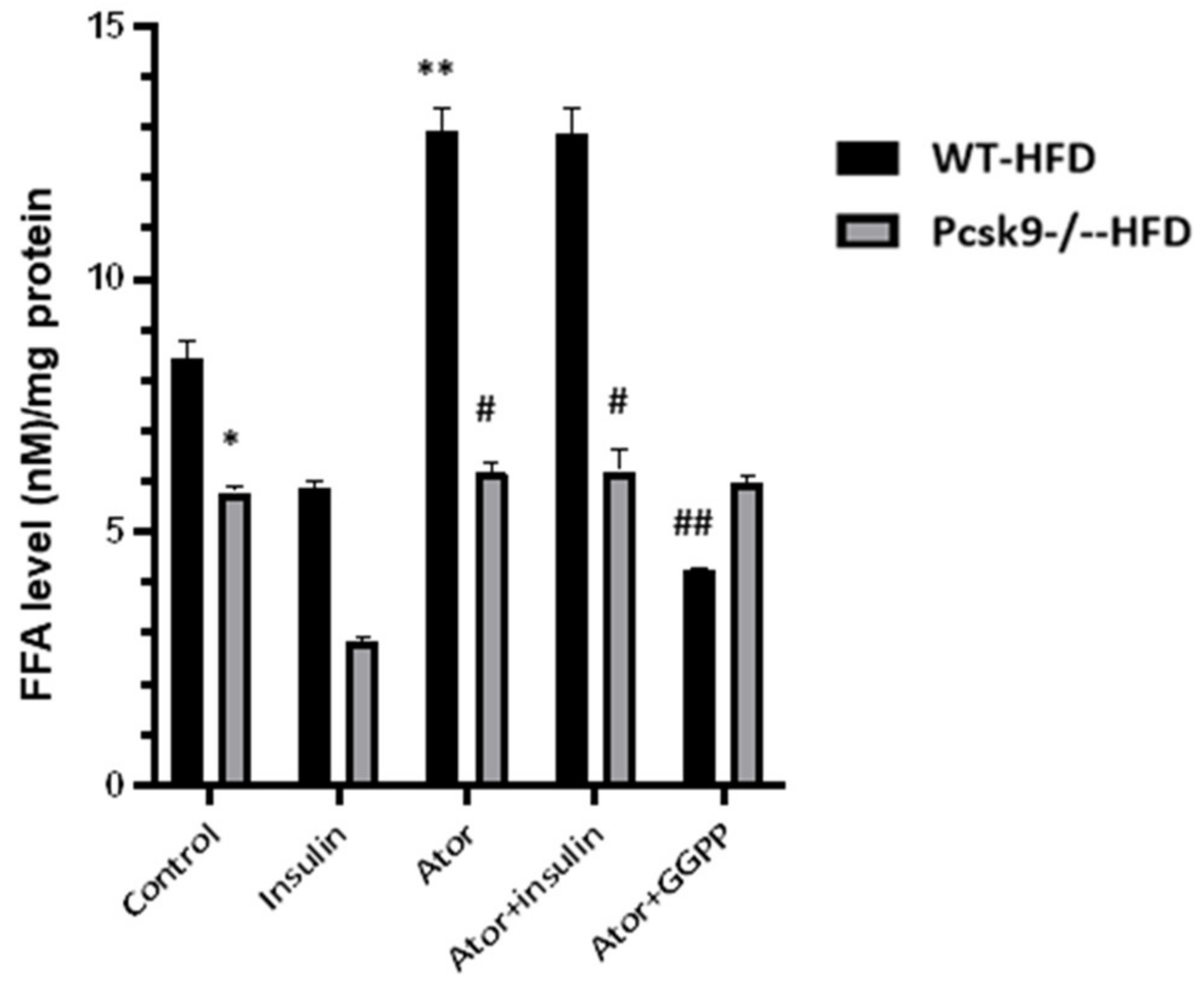 Nutrients 14 05314 g003 Nutrients 14 05314 g003
