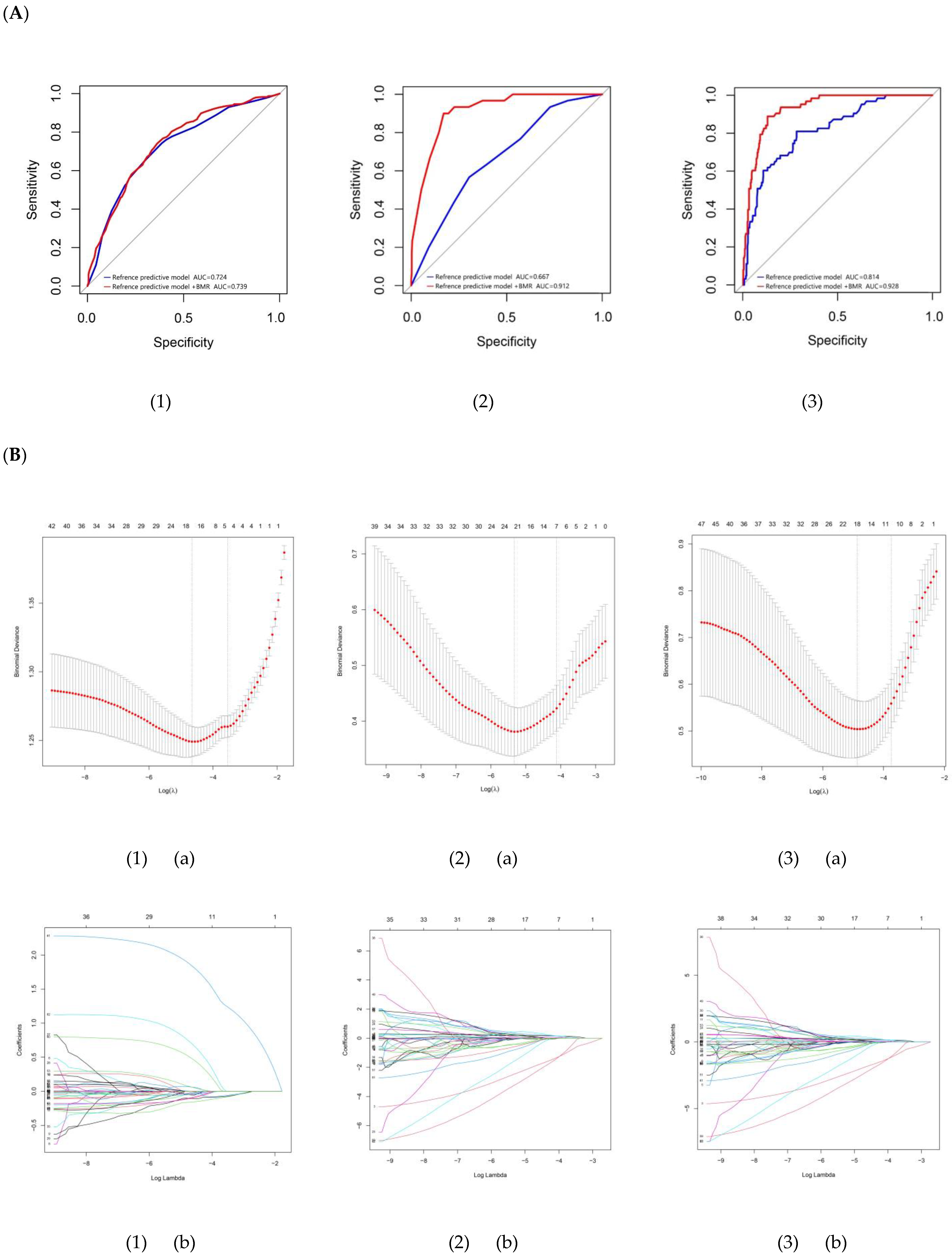 Nutrients 14 05321 g001a
