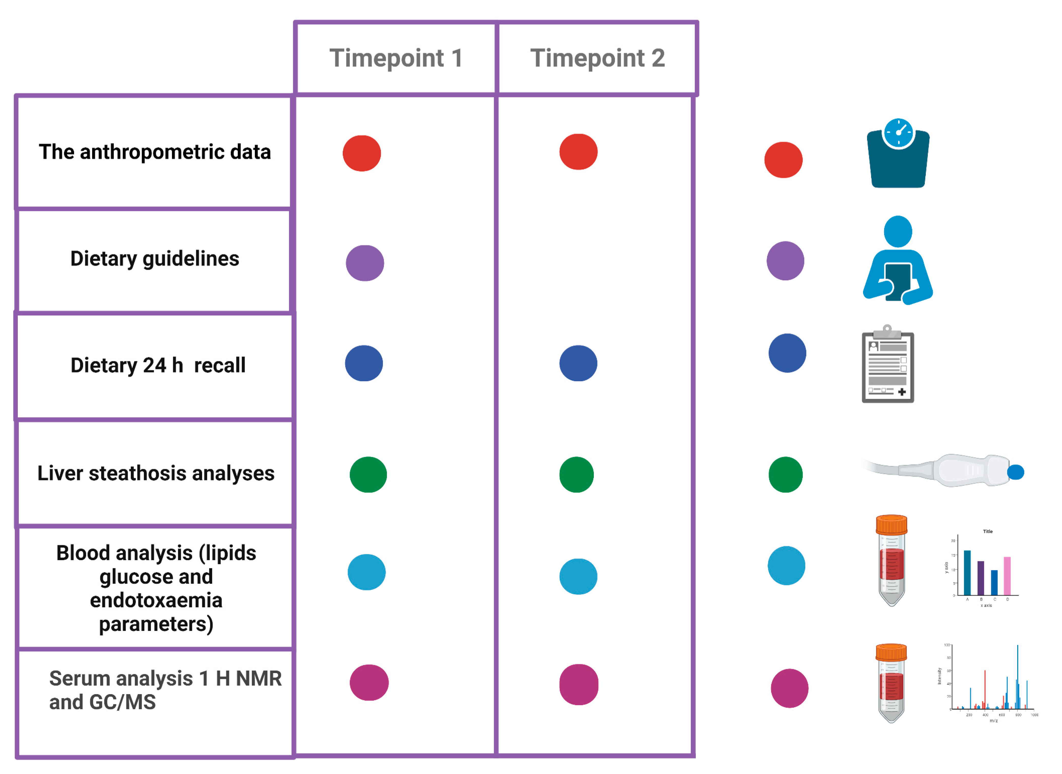 Nutrients 14 05355 g002