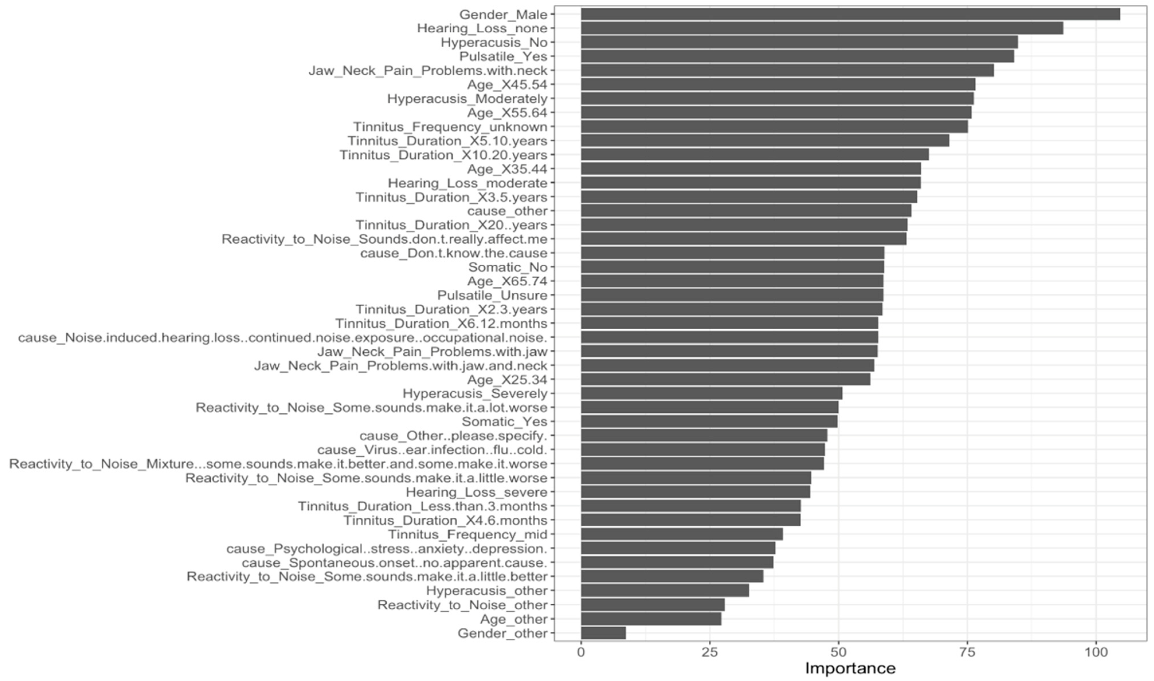 Nutrients 14 05356 g003 Nutrients 14 05356 g003