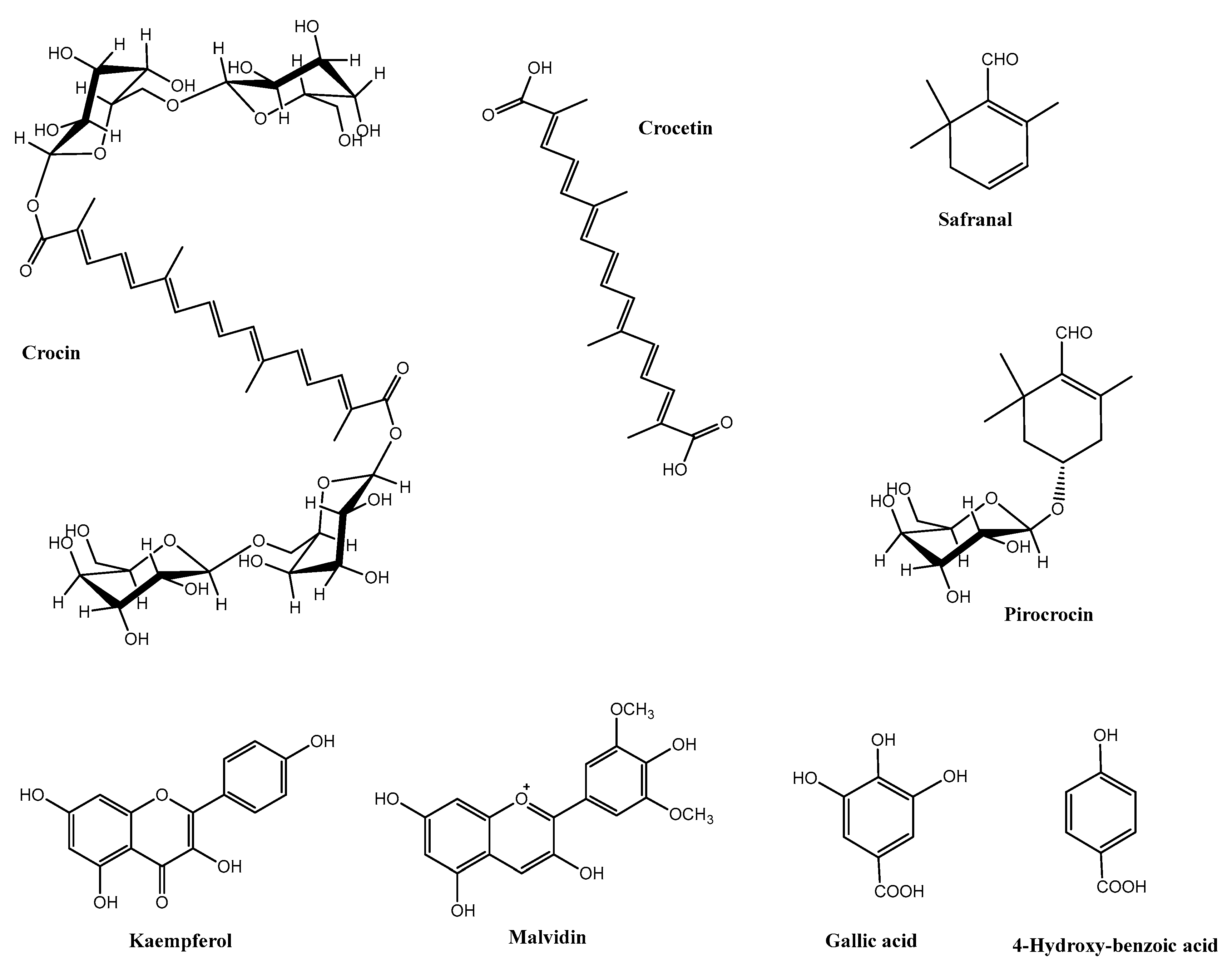 Nutrients 14 05368 g002