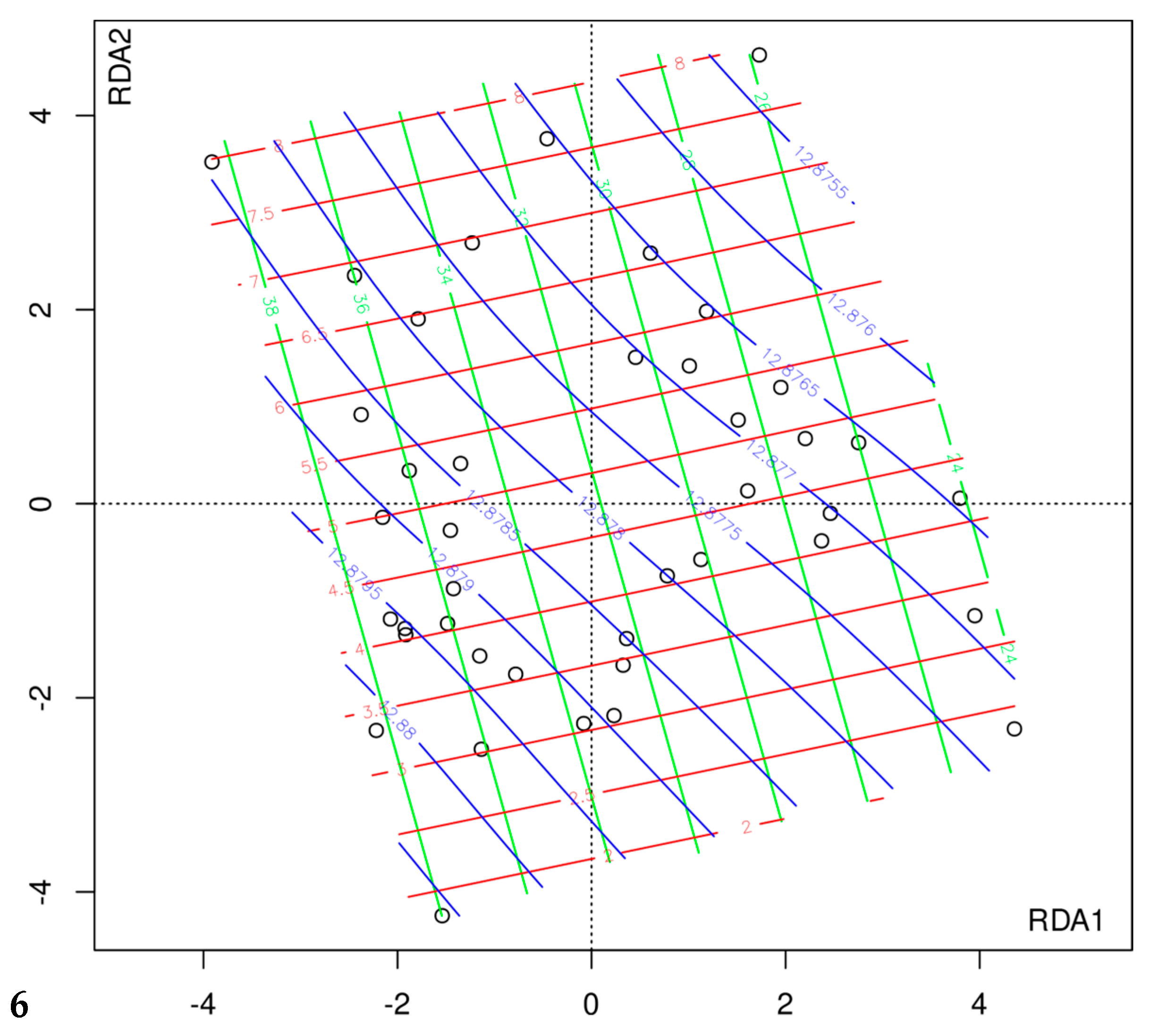 Nutrients 14 05372 g004