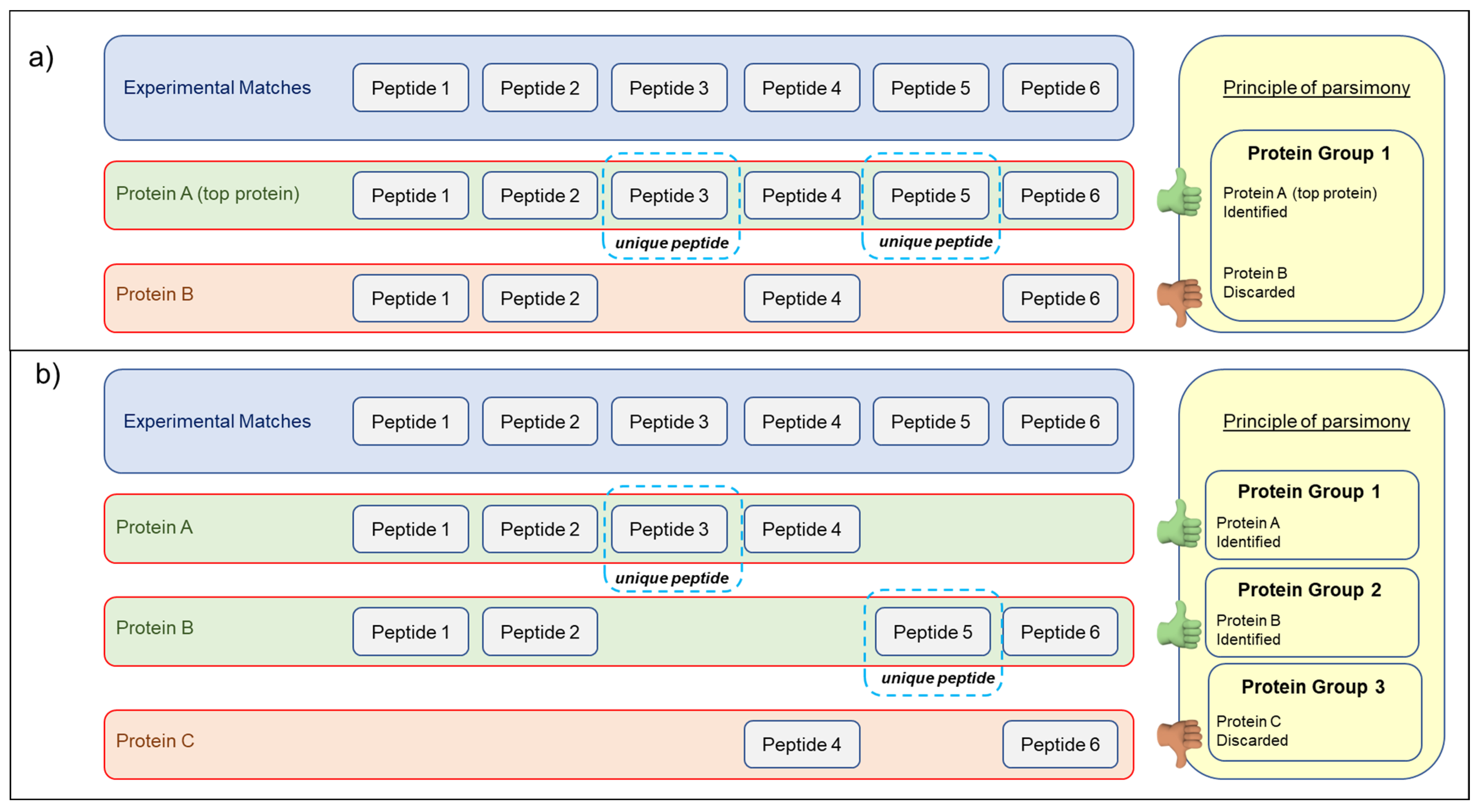 Nutrients 14 05377 g004