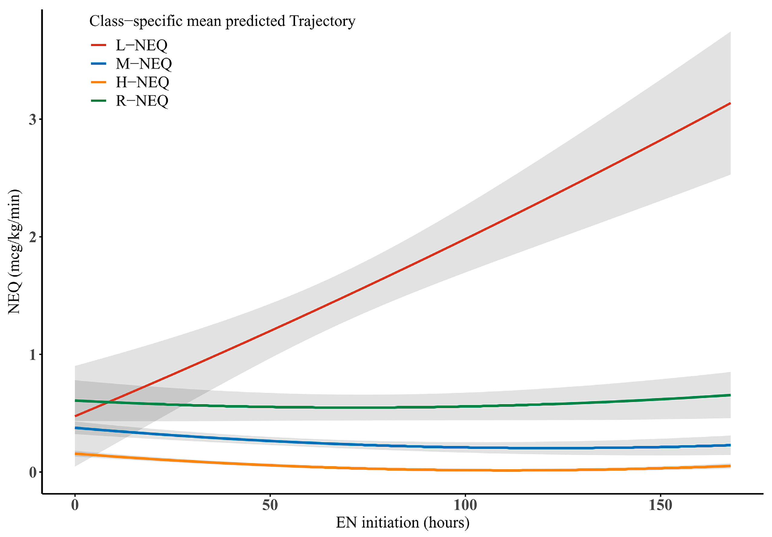 Nutrients 14 05393 g002