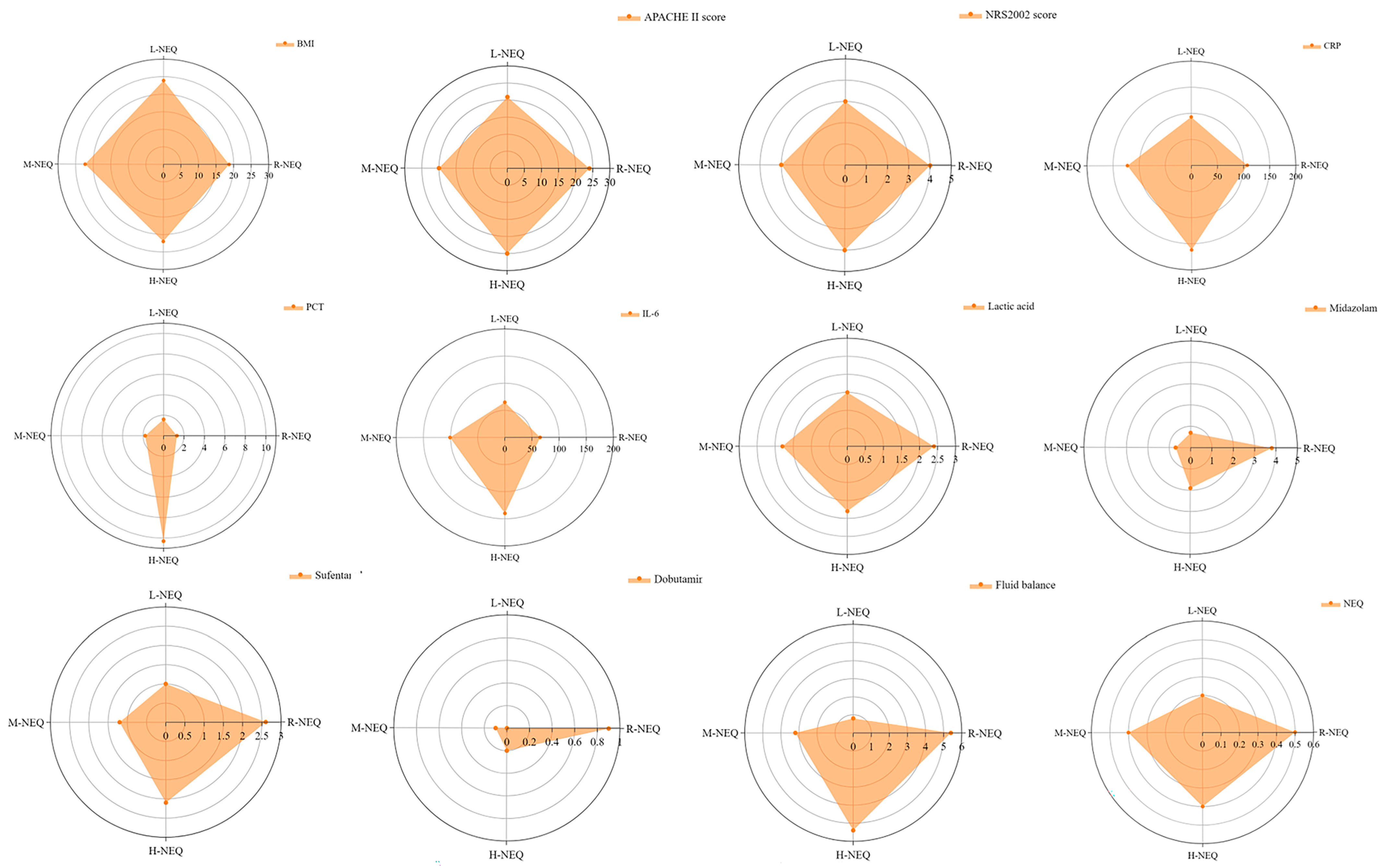 Nutrients 14 05393 g003