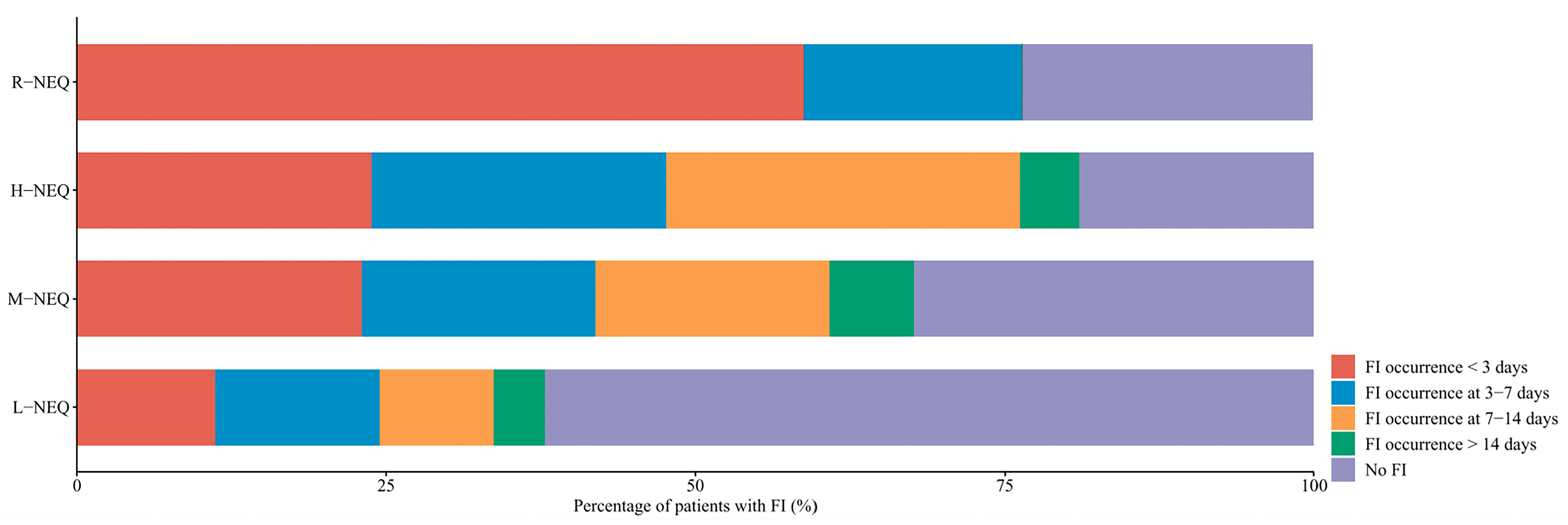 Nutrients 14 05393 g004