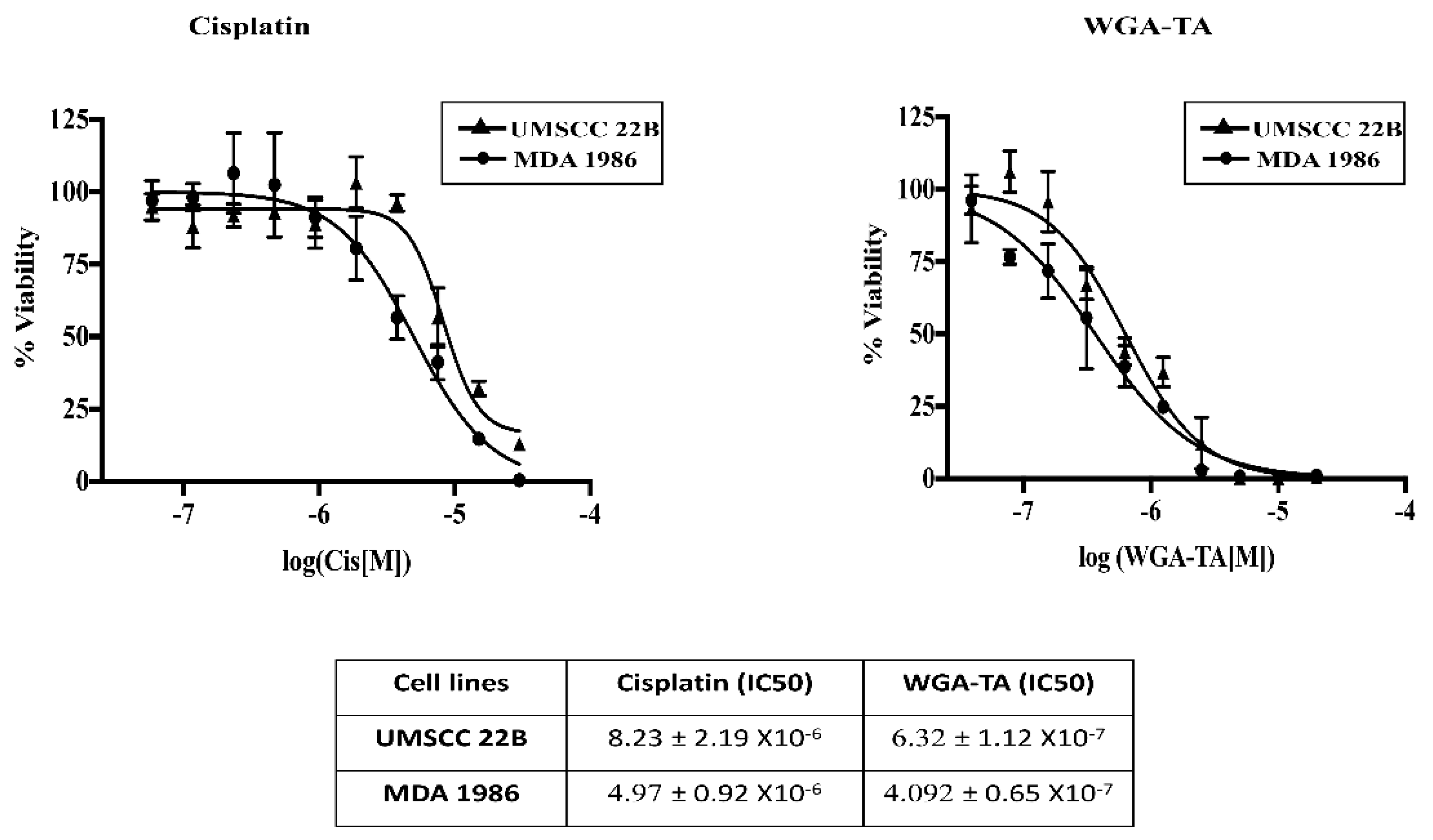 Nutrients 14 05398 g001