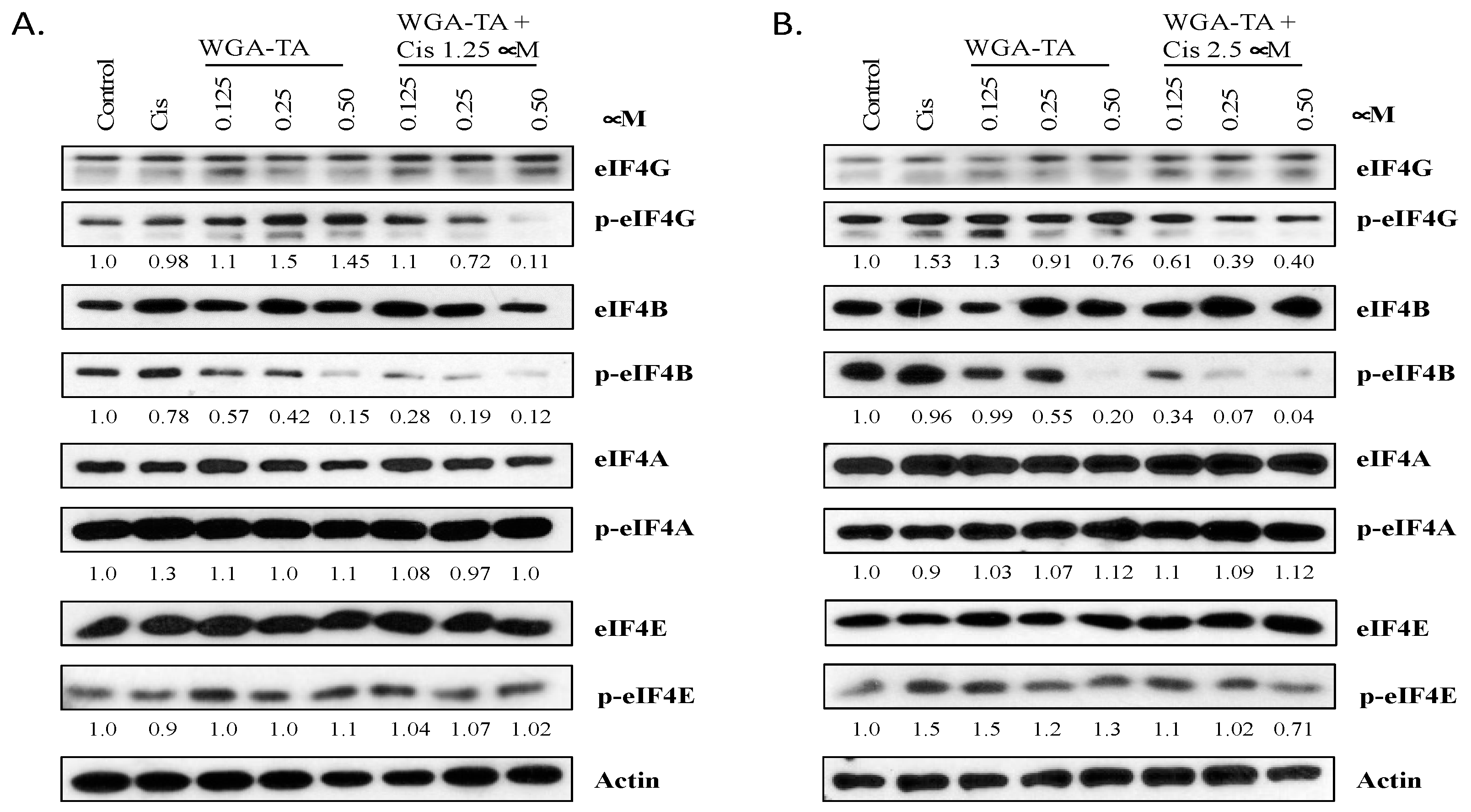 Nutrients 14 05398 g003