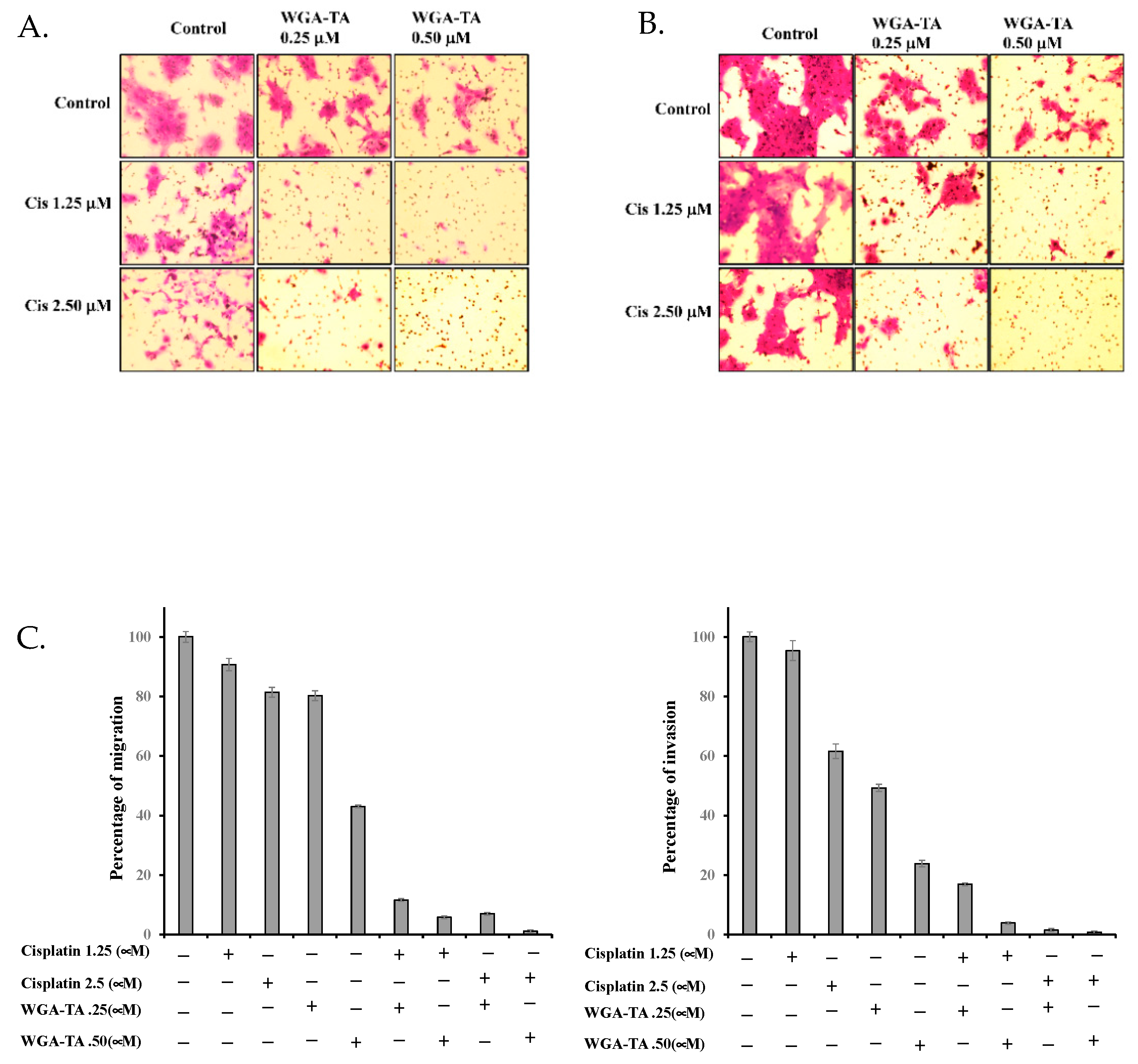 Nutrients 14 05398 g006