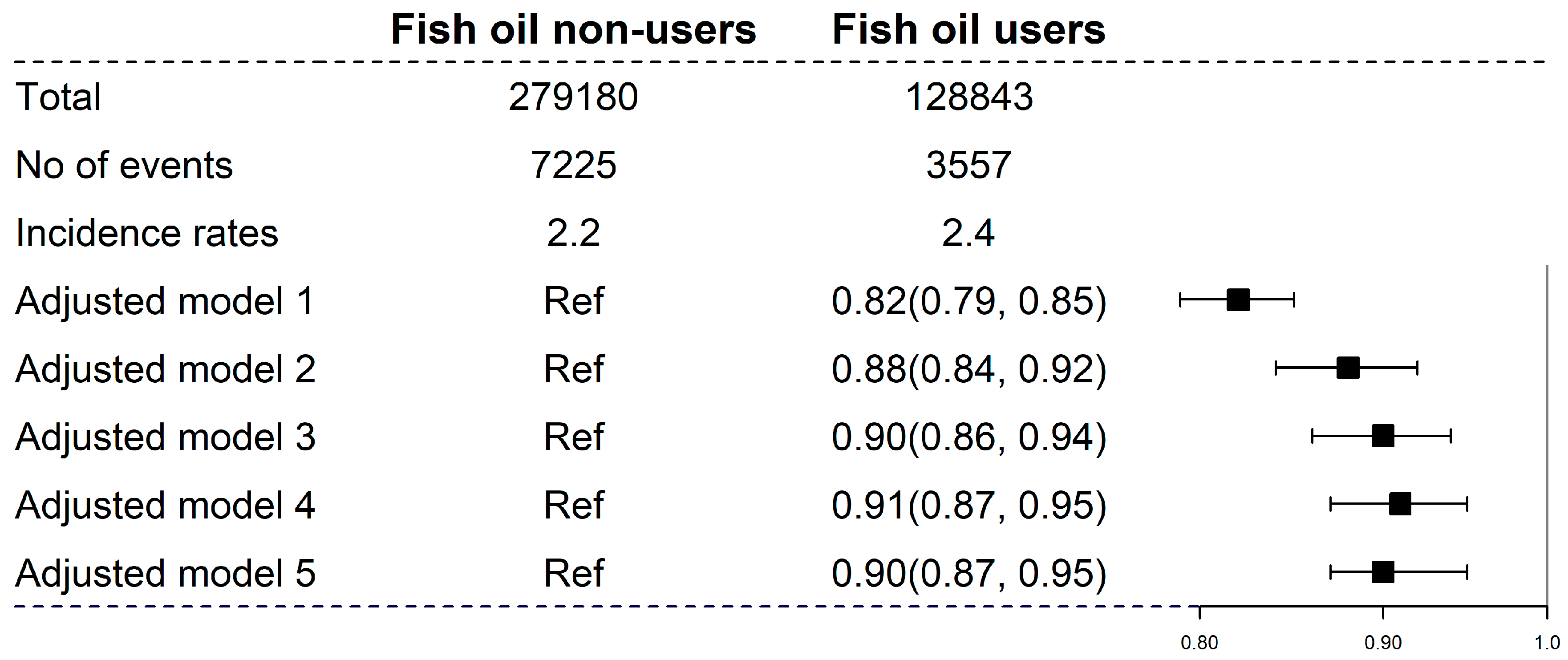 Nutrients 15 00022 g001