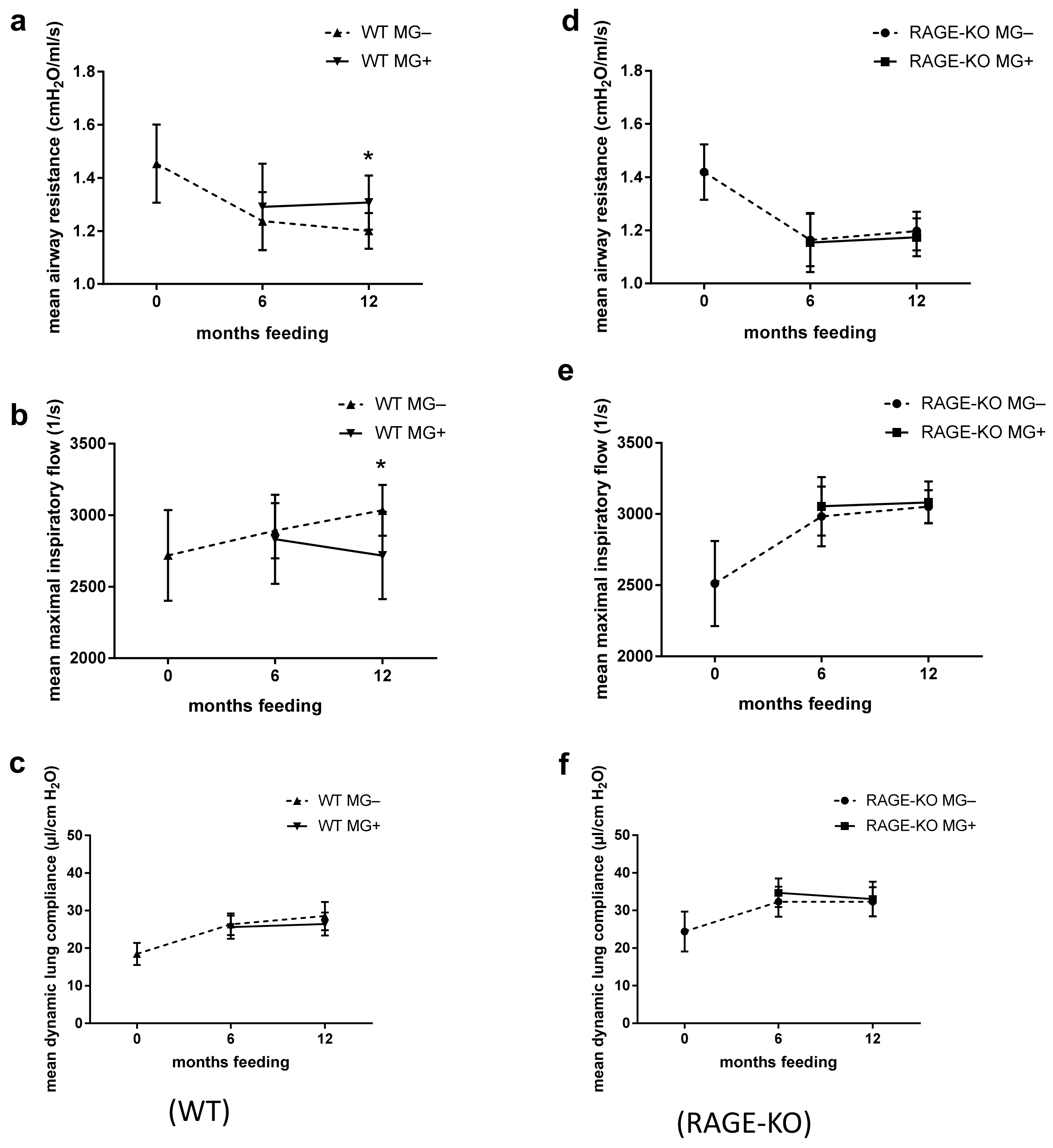 Nutrients 15 00023 g001 Nutrients 15 00023 g001