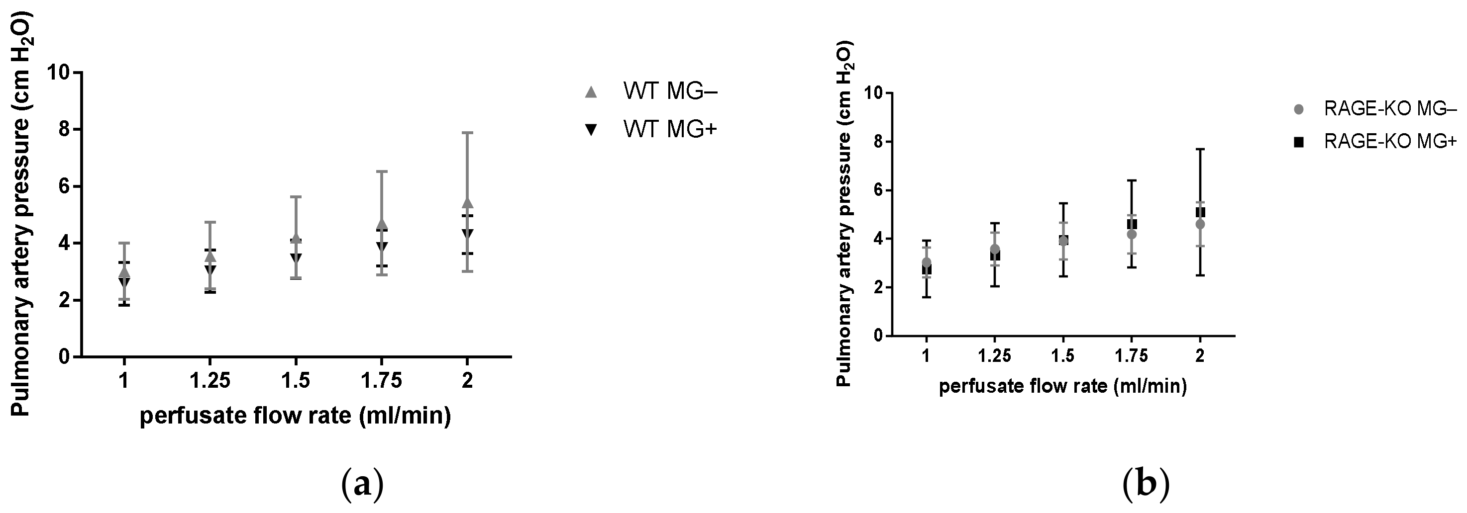 Nutrients 15 00023 g002 Nutrients 15 00023 g002