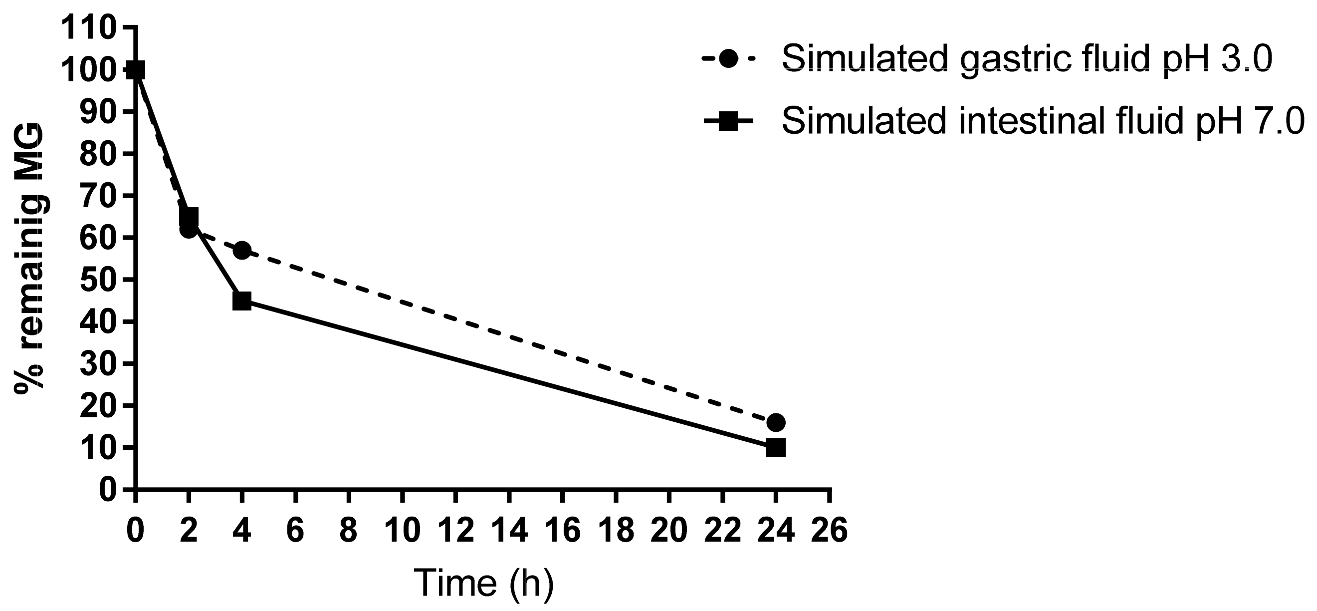 Nutrients 15 00023 g005 Nutrients 15 00023 g005