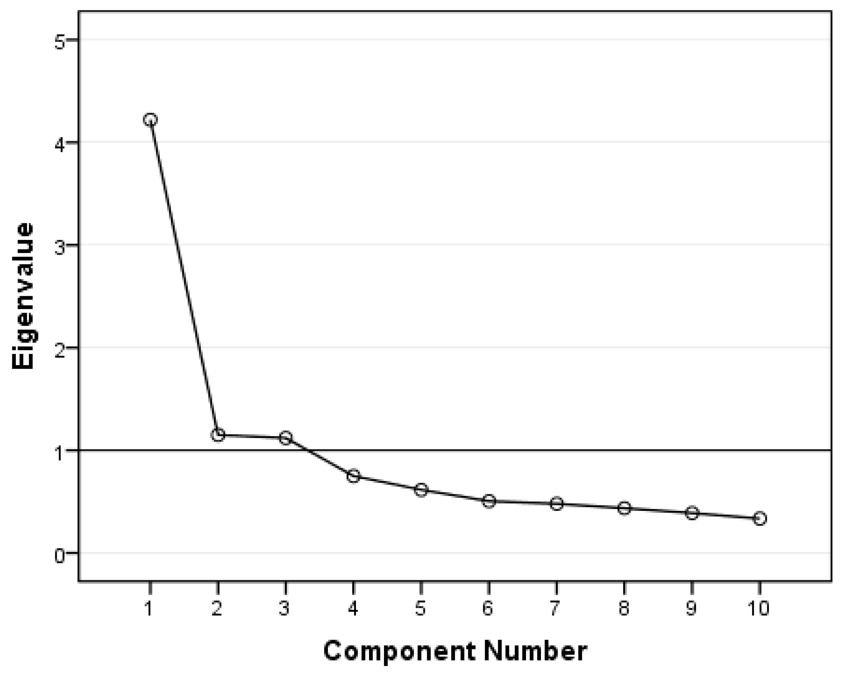 Nutrients 15 00026 g001
