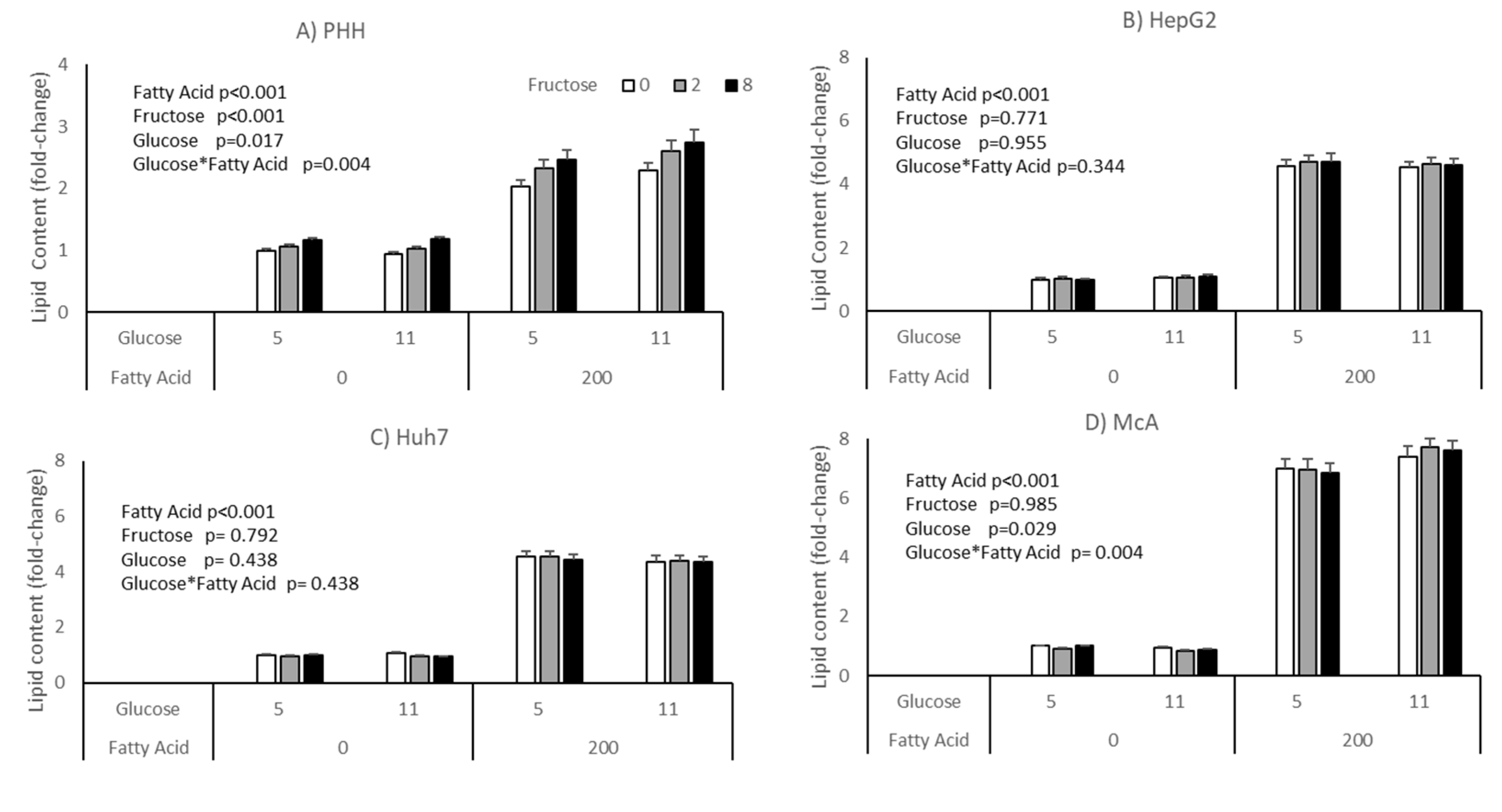 Nutrients 15 00040 g002