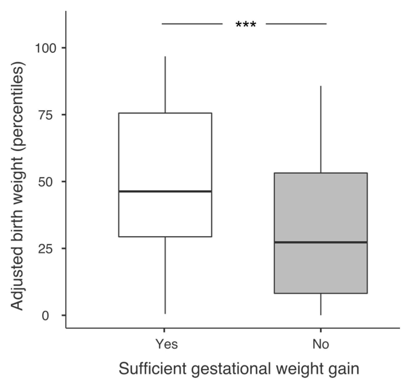 Nutrients 15 00057 g002