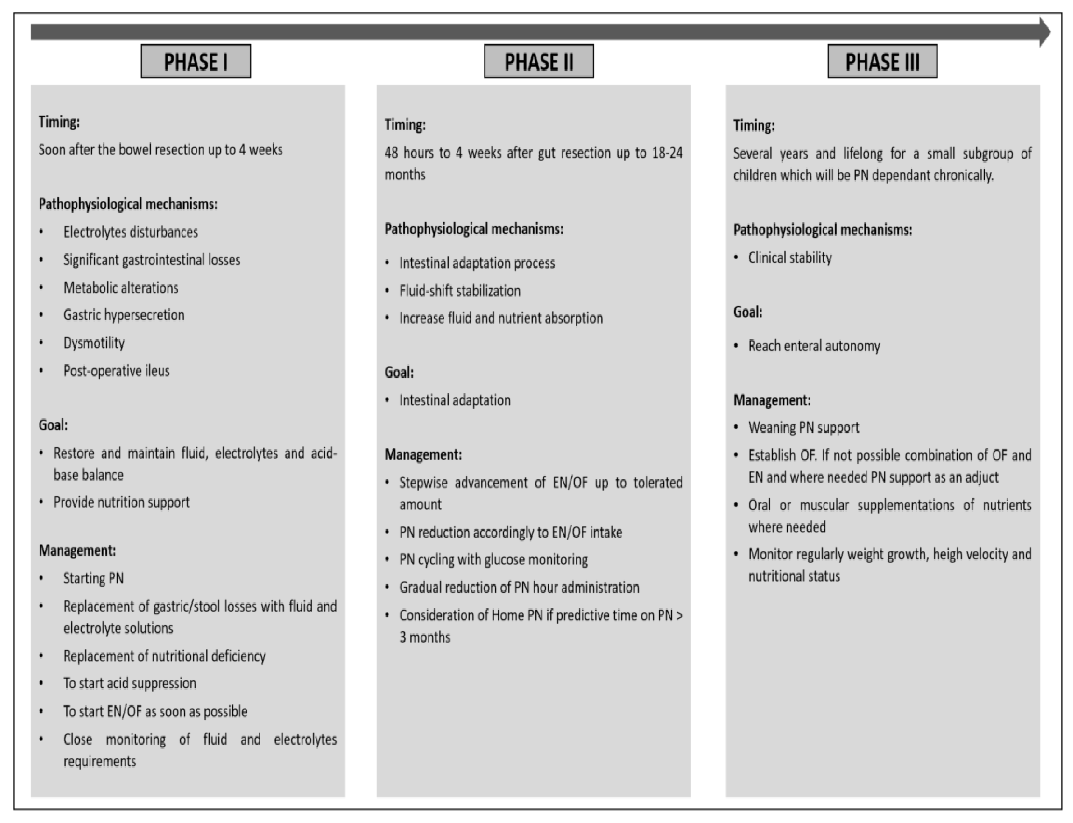Nutrients 15 00062 g001
