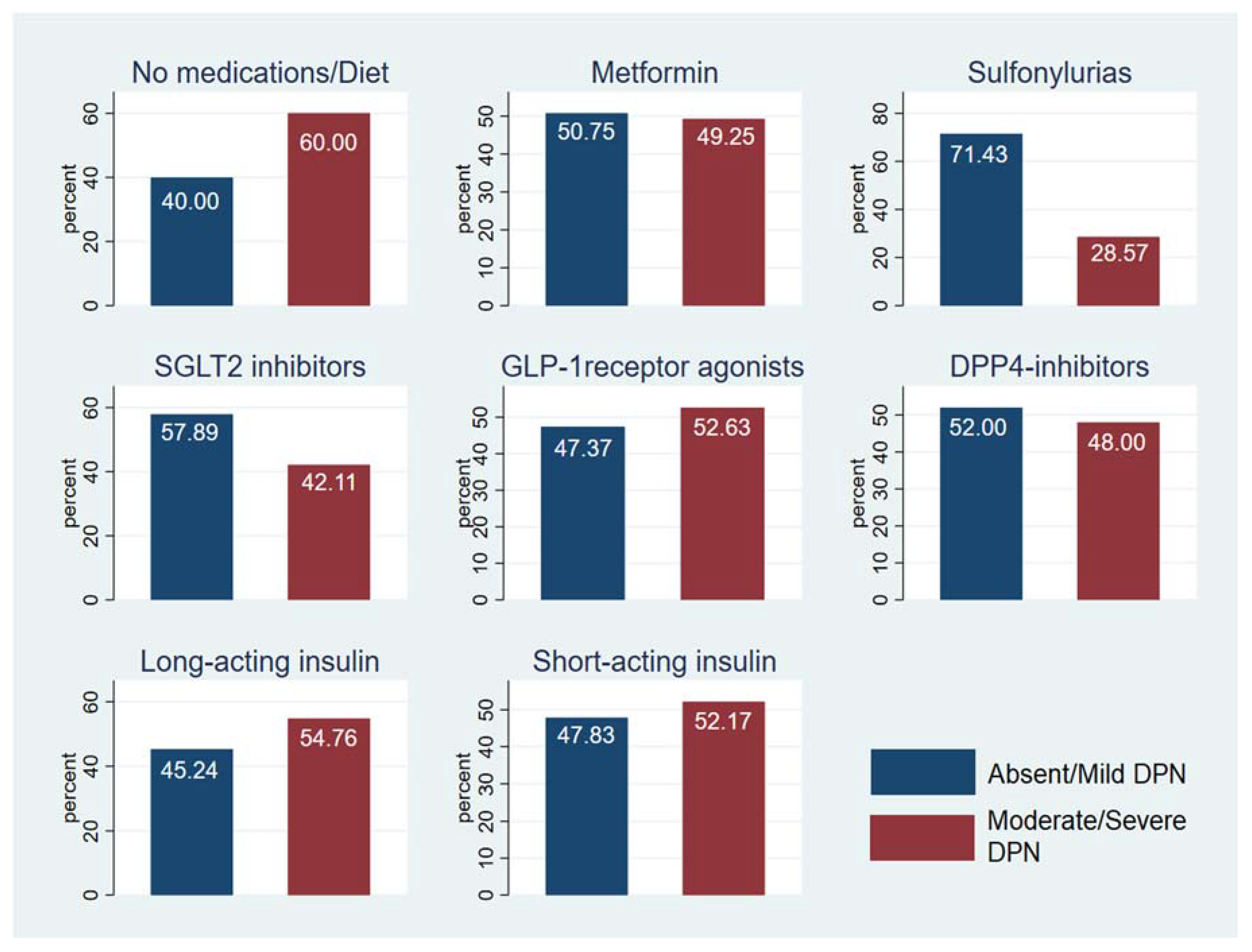 Nutrients 15 00072 g001 Nutrients 15 00072 g001
