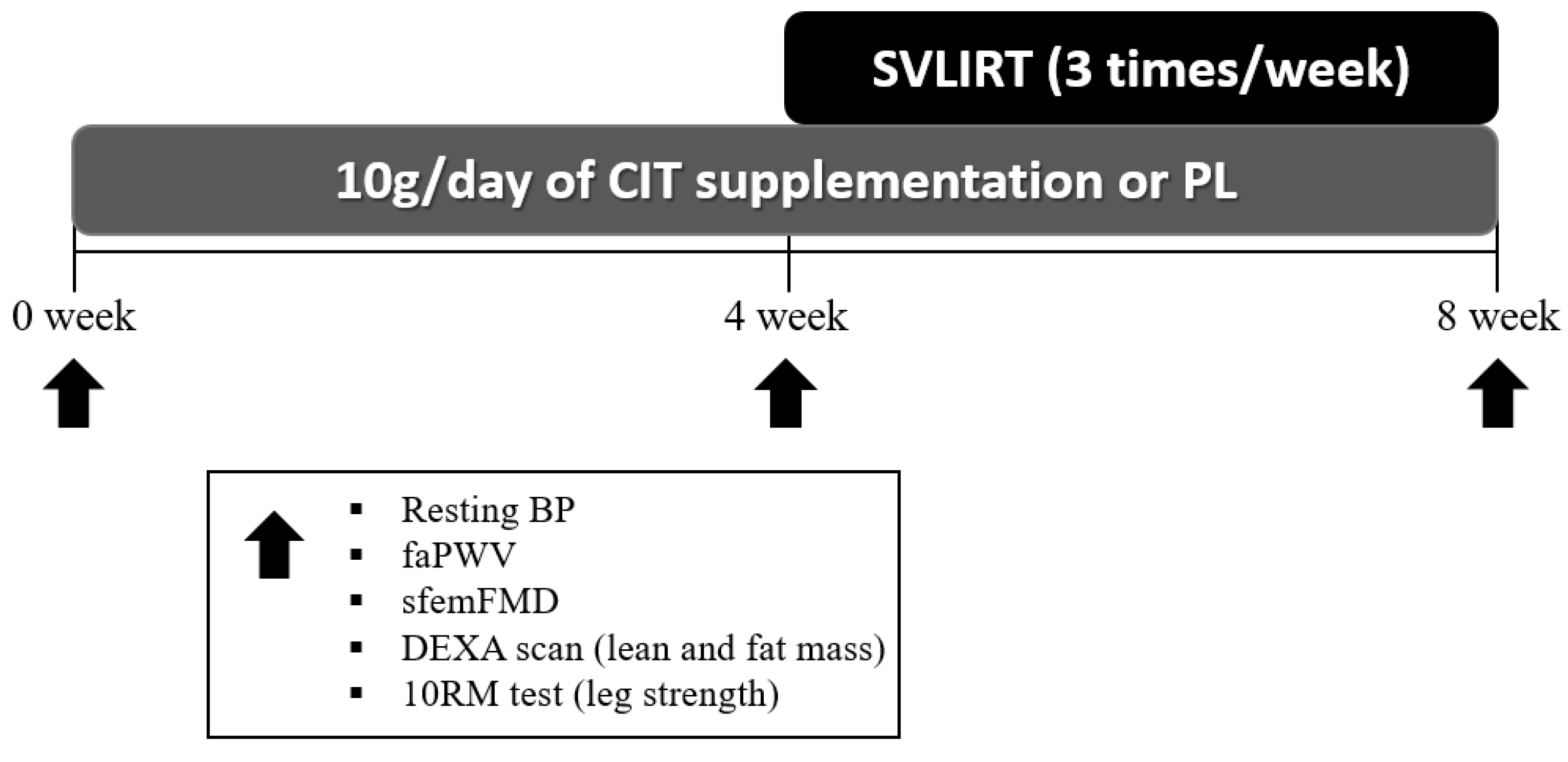 Nutrients 15 00074 g002