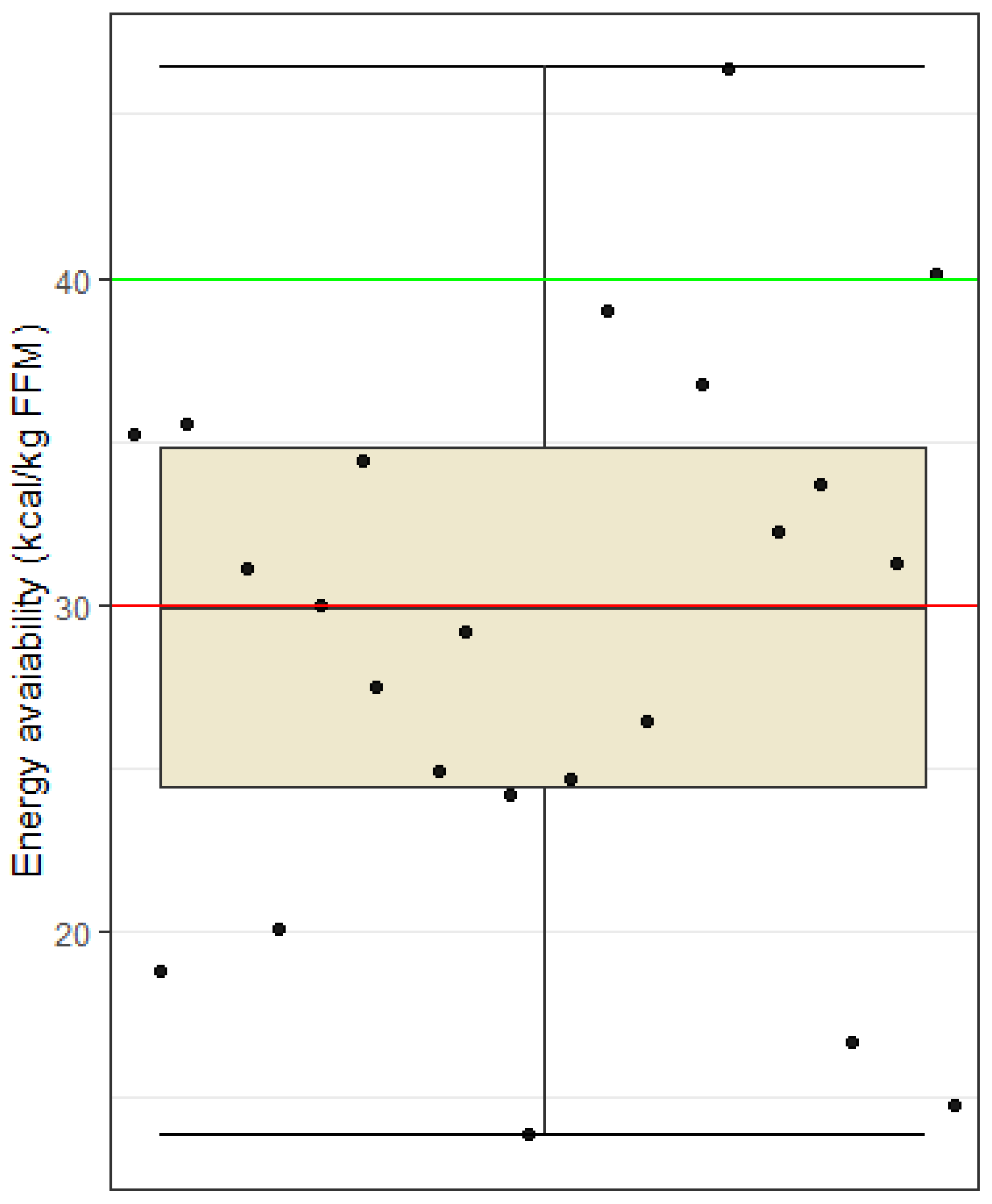 Nutrients 15 00082 g001