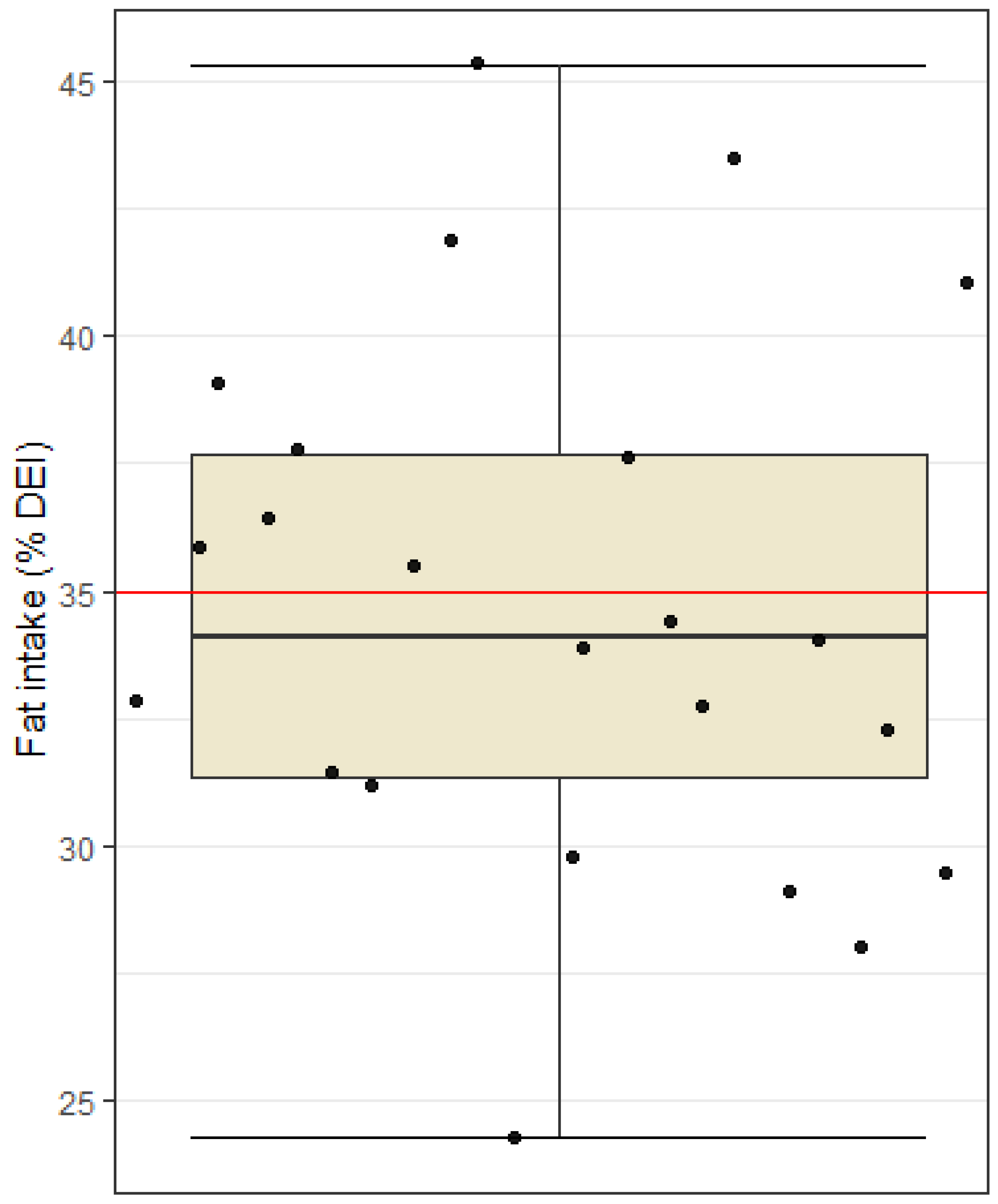 Nutrients 15 00082 g004