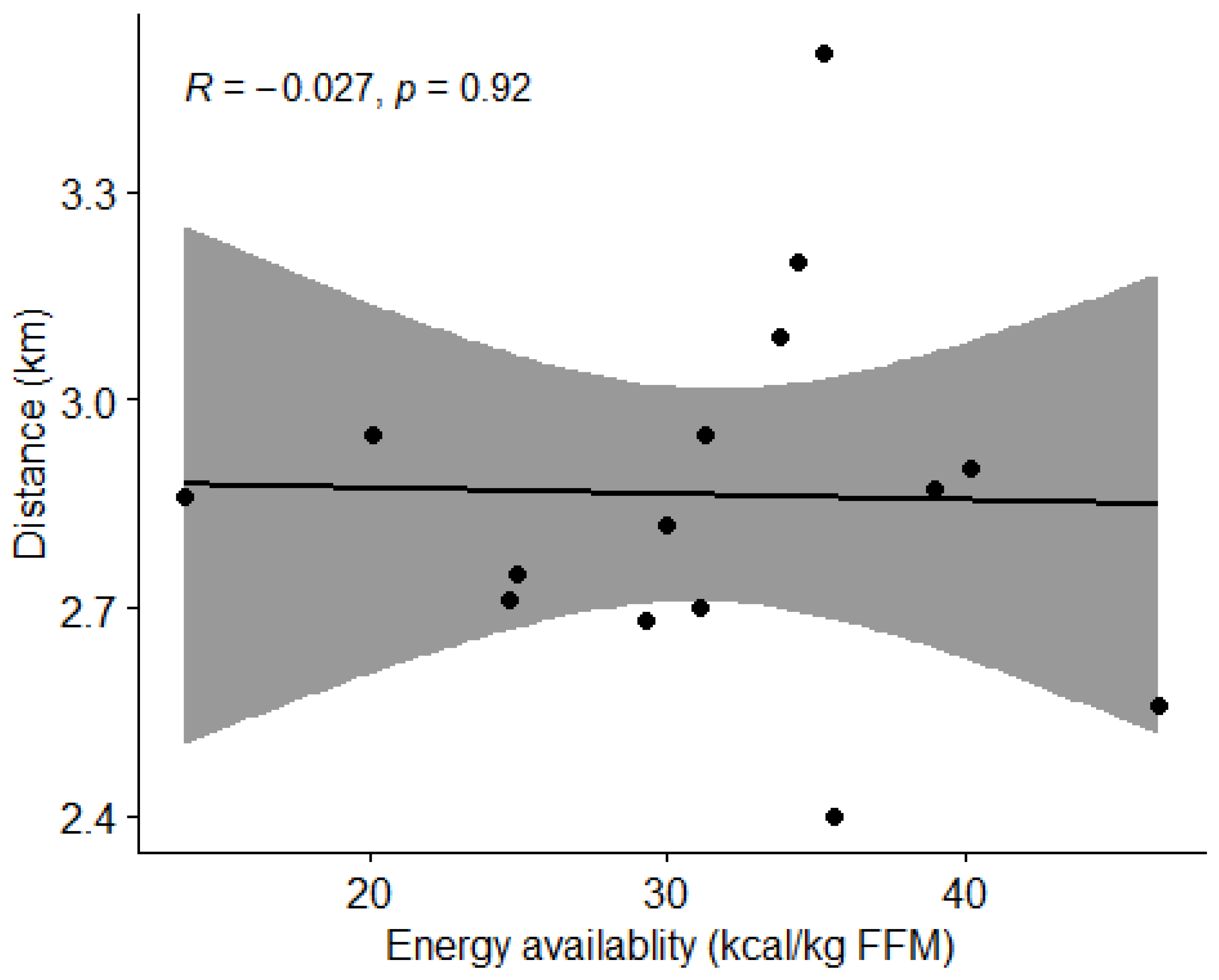 Nutrients 15 00082 g014
