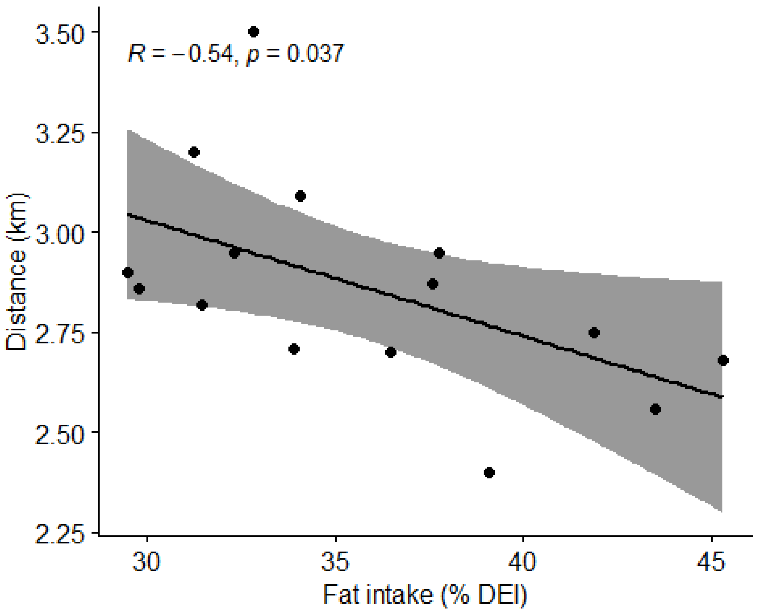 Nutrients 15 00082 g017