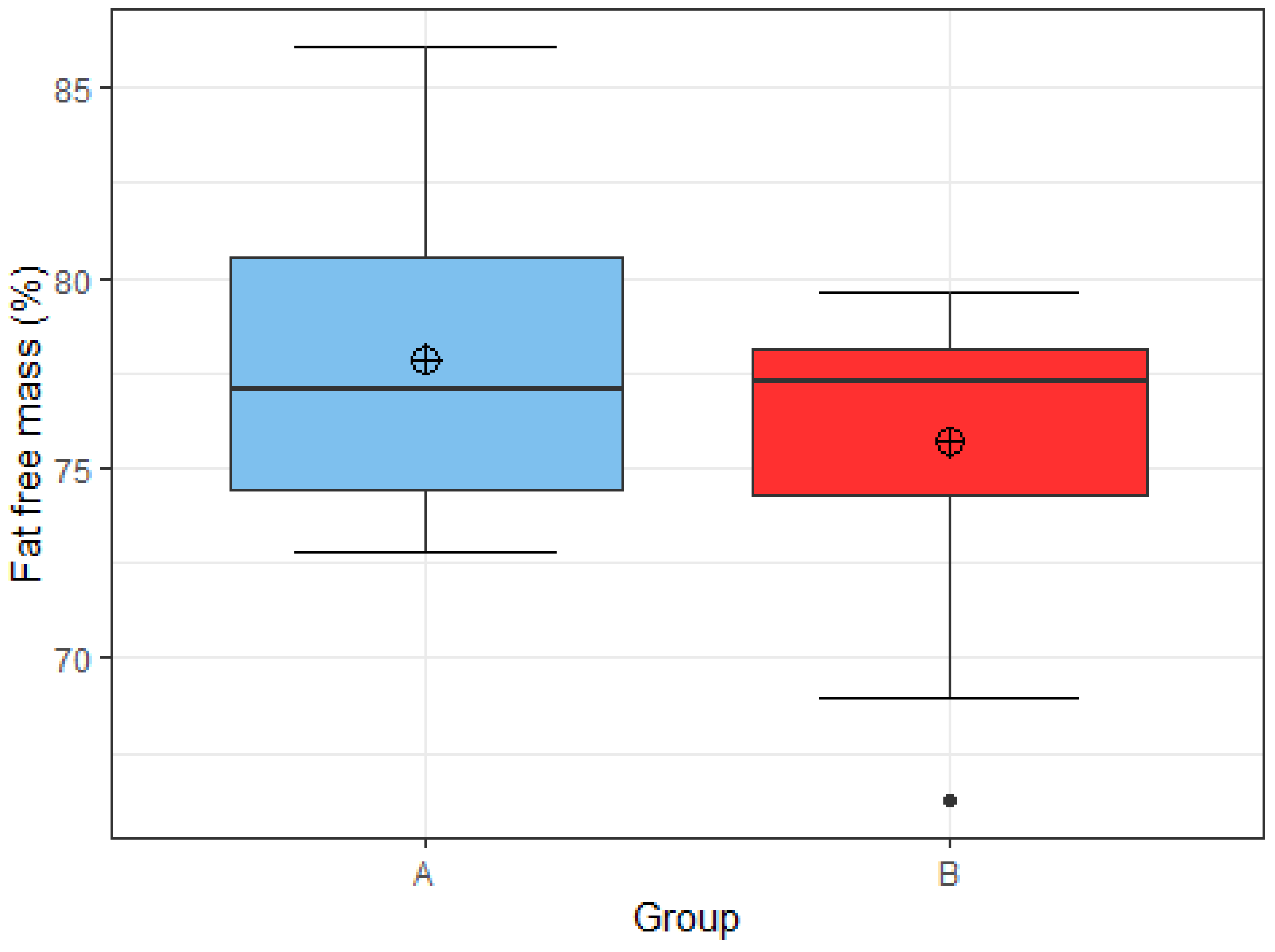 Nutrients 15 00082 g018