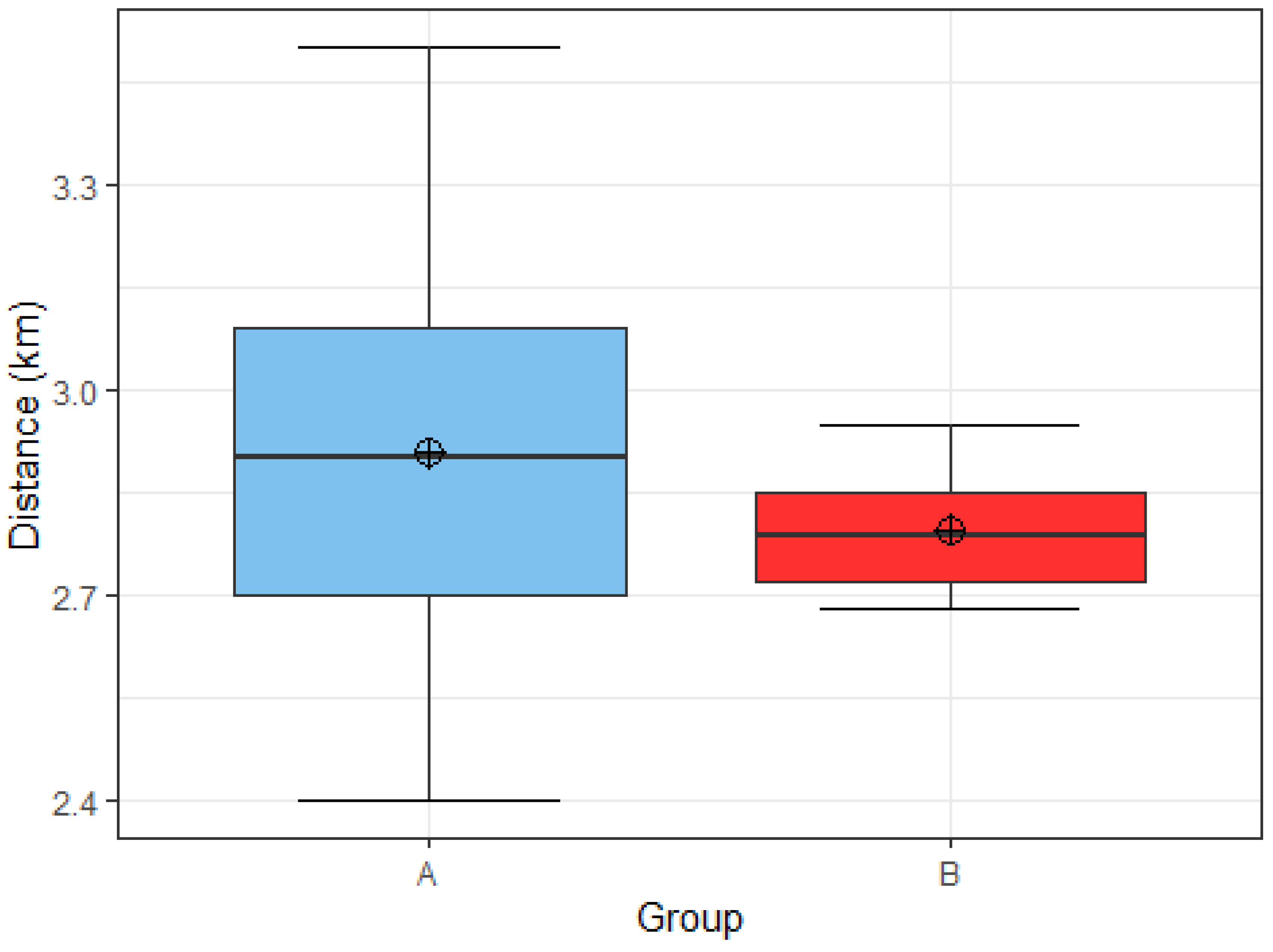 Nutrients 15 00082 g020