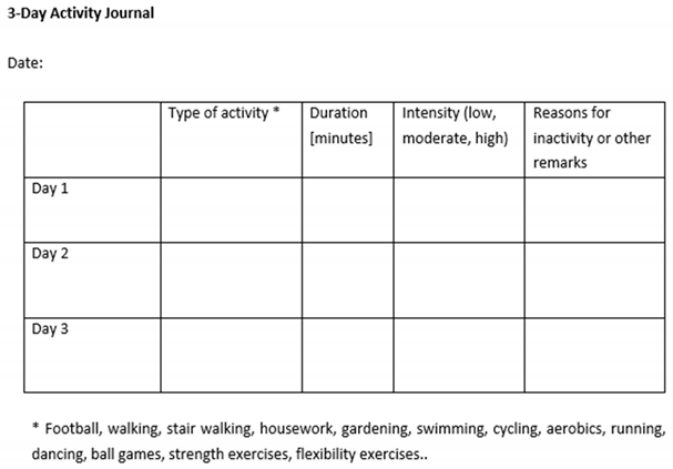 Nutrients 15 00082 i002 Nutrients 15 00082 i002